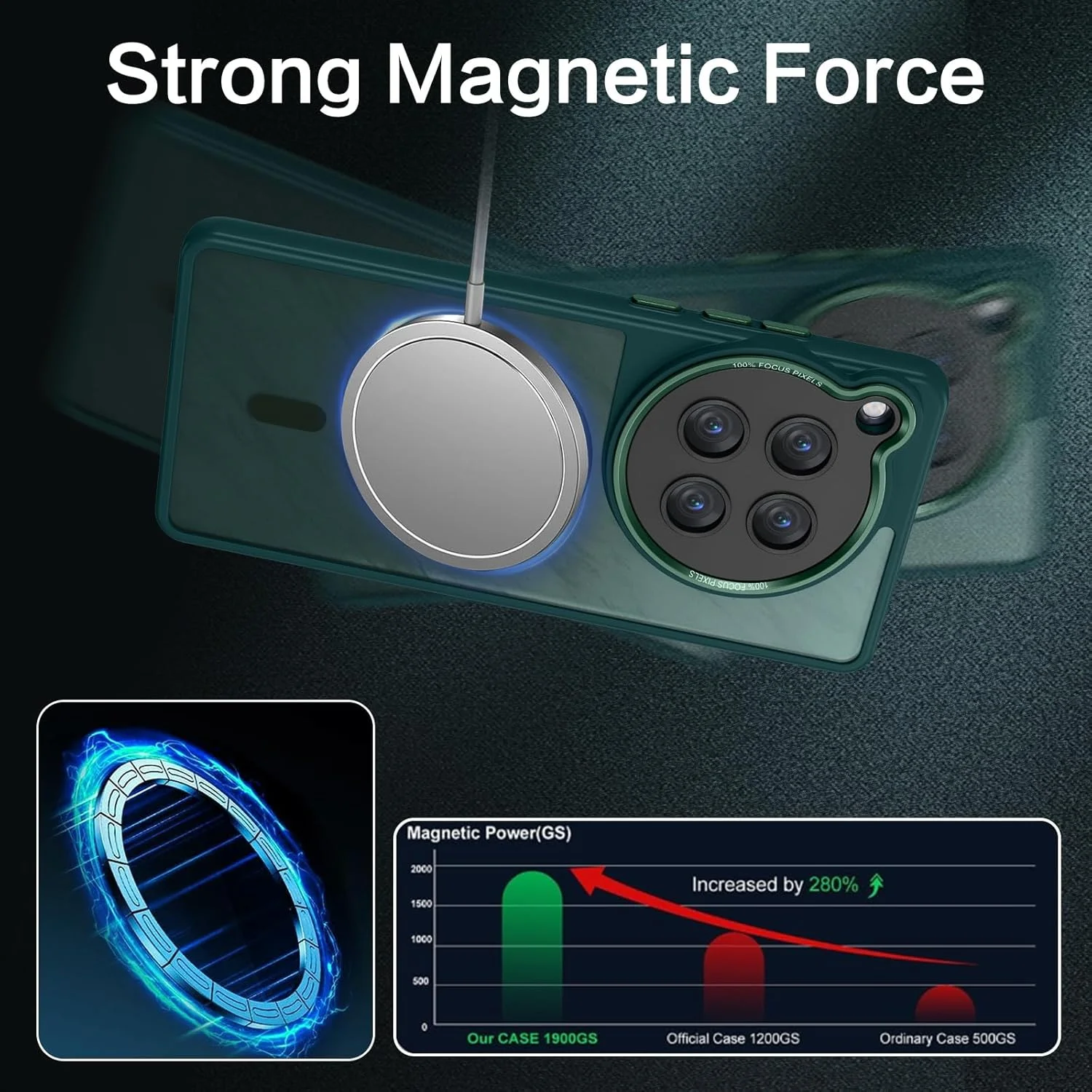 قاب محافظ مغناطیسی DUEDUE برای وان پلاس 12 [سازگار با MagSafe]، کاور پشتی PC ضد ضربه با گرید نظامی و بامپر TPU محافظ گوشی برای OnePlus 12 5G 6.82 اینچ، سبز