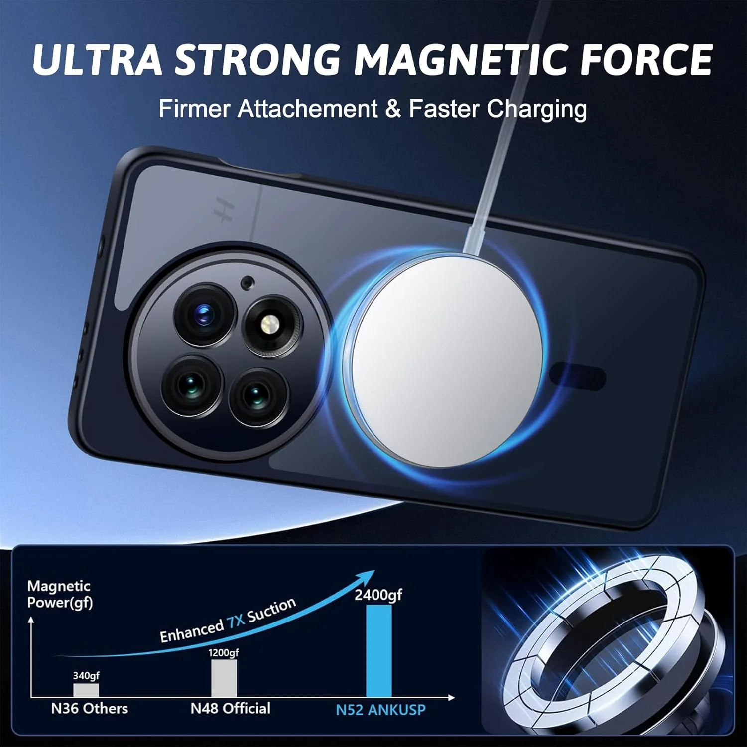 قاب محافظ موزیلونز برای وان پلاس 13، سازگار با مگ-سیف، قاب پشتی مات نیمه شفاف باریک و بادوام با محافظت از دوربین، پوشش محافظ در برابر سقوط با استاندارد نظامی برای وان پلاس 13 (مشکی) قاب محافظ موزیلونز برای وان پلاس 13، سازگار با مگ-سیف، قاب پشتی مات نیمه شفاف باریک و بادوام با محافظت از دوربین، پوشش محافظ در برابر سقوط با استاندارد نظامی برای وان پلاس 13 (مشکی)