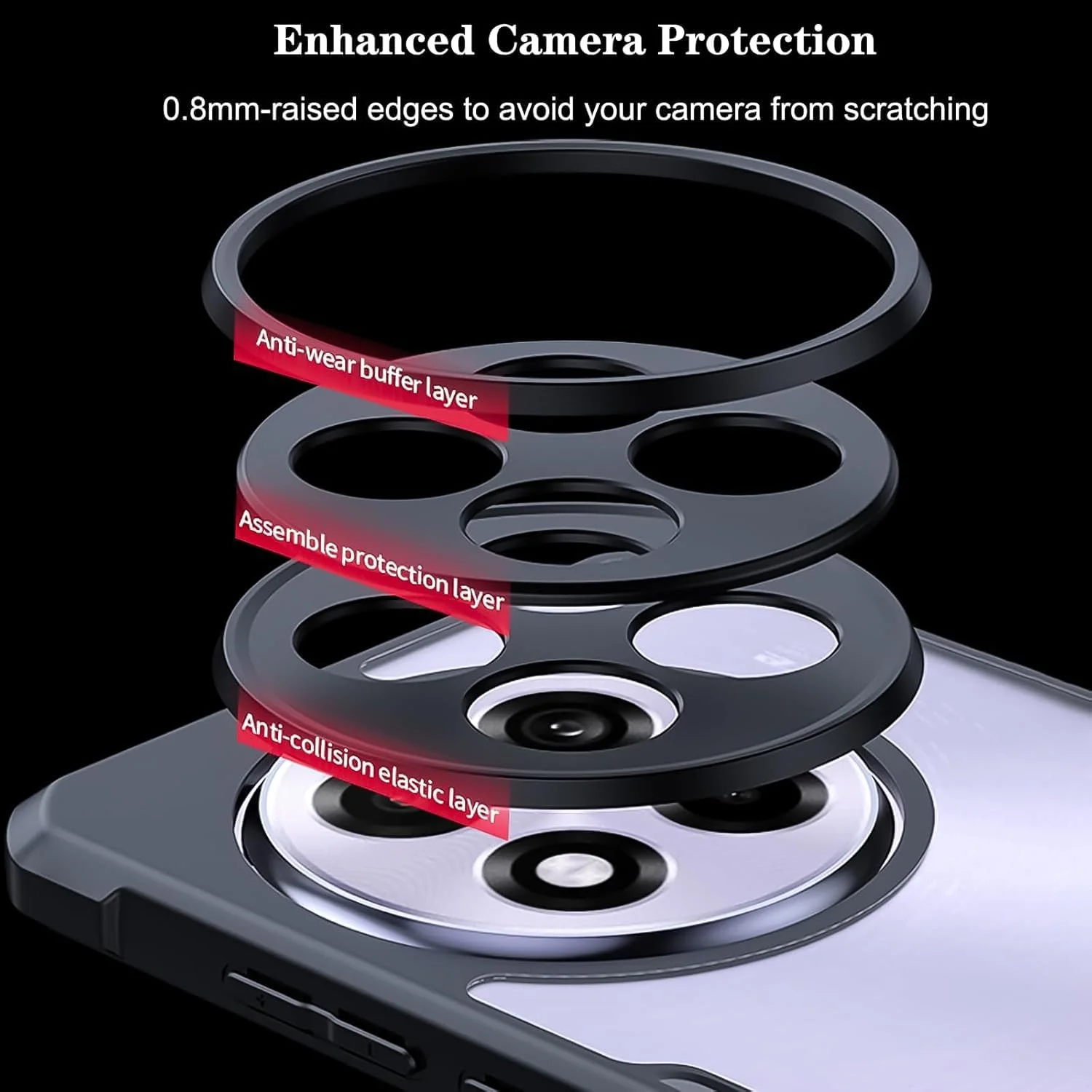 قاب محافظ گوشی برای وان پلاس 13R، کاور پشتی محافظ لنز دوربین، کاور موبایل ضربه گیر TPU+PC، محافظ باریک ضد زردی قاب محافظ گوشی برای وان پلاس 13R، کاور پشتی محافظ لنز دوربین، کاور موبایل ضربه گیر TPU+PC، محافظ باریک ضد زردی