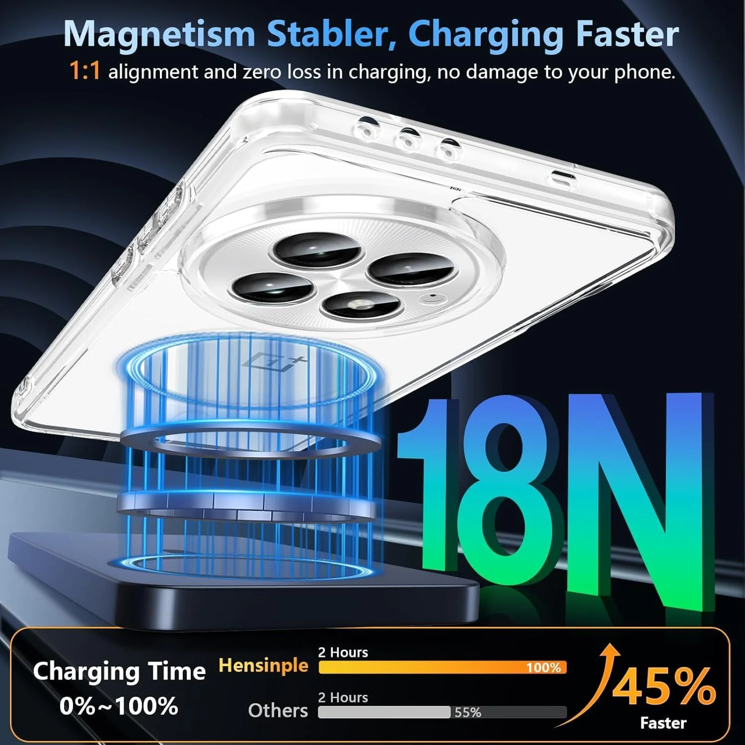 کاور محافظ گوشی وان پلاس 13 با قابلیت مغناطیسی، سازگار با مگ-سیف، کاور باریک و نیمه شفاف مات - کاور محافظ نرم ضد خش برای وان پلاس 13 (شفاف مغناطیسی، وان پلاس 13) کاور محافظ گوشی وان پلاس 13 با قابلیت مغناطیسی، سازگار با مگ-سیف، کاور باریک و نیمه شفاف مات - کاور محافظ نرم ضد خش برای وان پلاس 13 (شفاف مغناطیسی، وان پلاس 13)