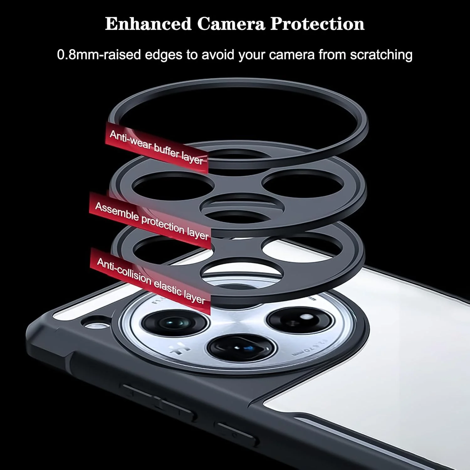 قاب و محافظ صفحه نمایش برای OnePlus 12R، پوشش پشتی محافظ لنز دوربین، قاب گوشی موبایل ضربه گیر TPU+PC، روکش محافظ باریک ضد زردی (مشکی شفاف)