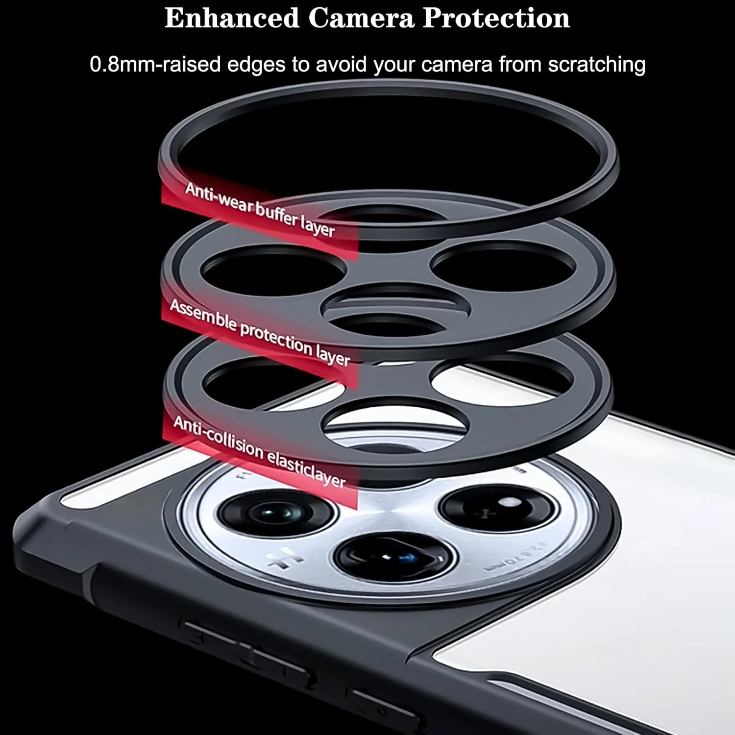 قاب محافظ گوشی برای وان پلاس 13، پوشش پشتی محافظ لنز دوربین، کاور موبایل ضربه گیر TPU+PC، محافظ باریک ضد زردی