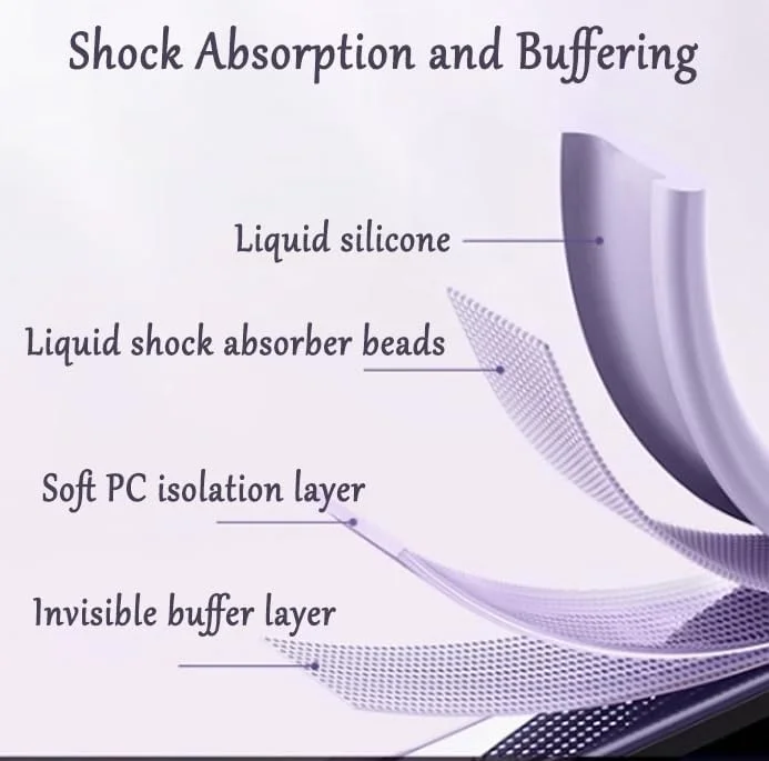 قاب گوشی CooLoly برای OnePlus 8T، پوشش محافظ نرم (بنفش روشن، OnePlus 8T 6.55 اینچ)