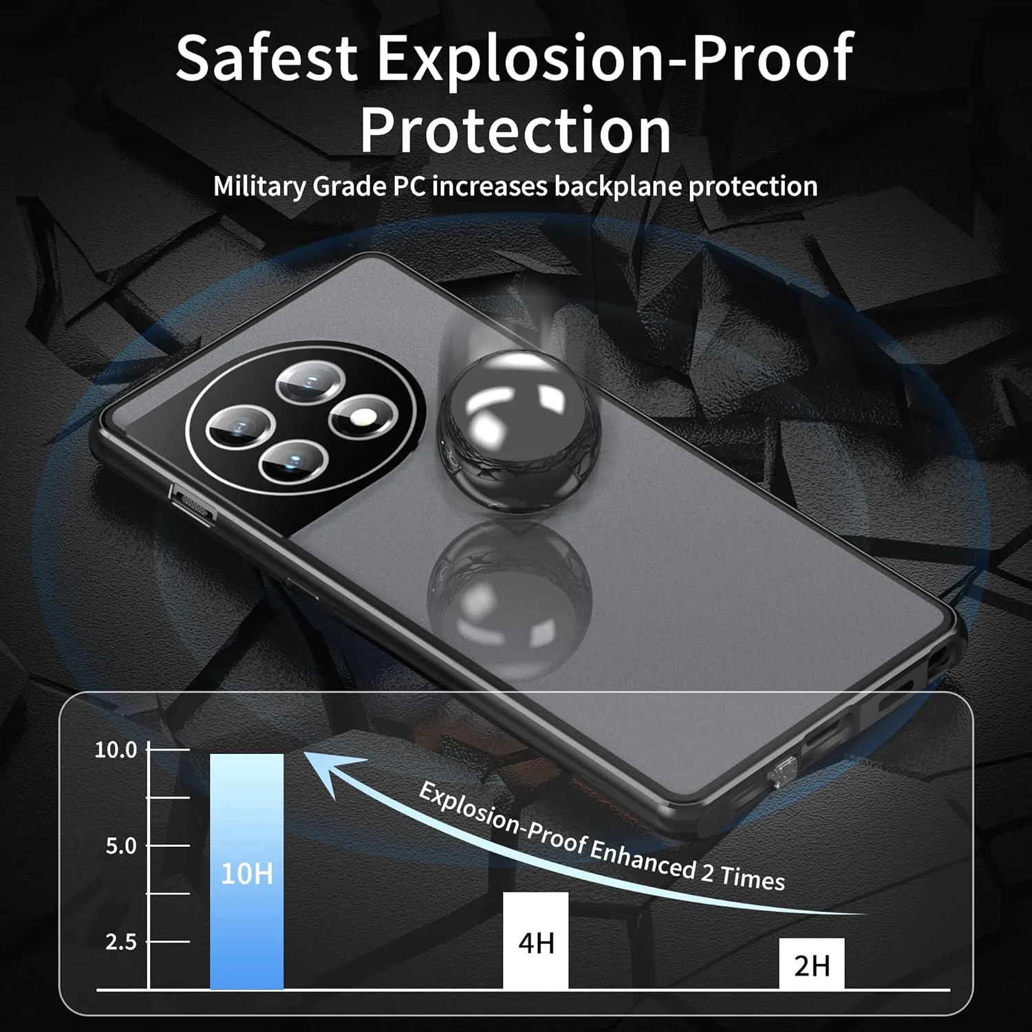 قاب محافظ گوشی وان پلاس 11 5G، شیشه حرارت دیده شفاف + پشت مات PC سخت، ضد لغزش و ضد ضربه، فریم فلزی مغناطیسی، با پوشش کشویی محافظ دوربین برای 1 + 11 5G (مشکی)