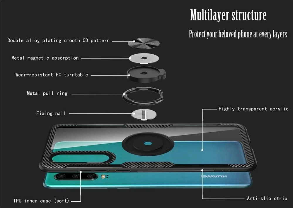 قاب محافظ هوآوی P30 سازگار با LAGUIA، باریک، شفاف، ضد ضربه و ضد خش با حلقه انگشتی، مناسب برای هولدر مغناطیسی خودرو، آبی قاب محافظ هوآوی P30 سازگار با LAGUIA، باریک، شفاف، ضد ضربه و ضد خش با حلقه انگشتی، مناسب برای هولدر مغناطیسی خودرو، آبی