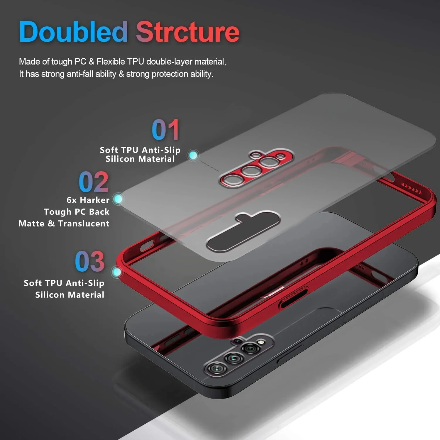 قاب محافظ ضد ضربه برای هوآوی نوا 5T، قاب باریک و سبک گوشی هوآوی نوا 5T، کاور مات نیمه شفاف ضد اثر انگشت مناسب خانم ها و آقایان (قرمز)