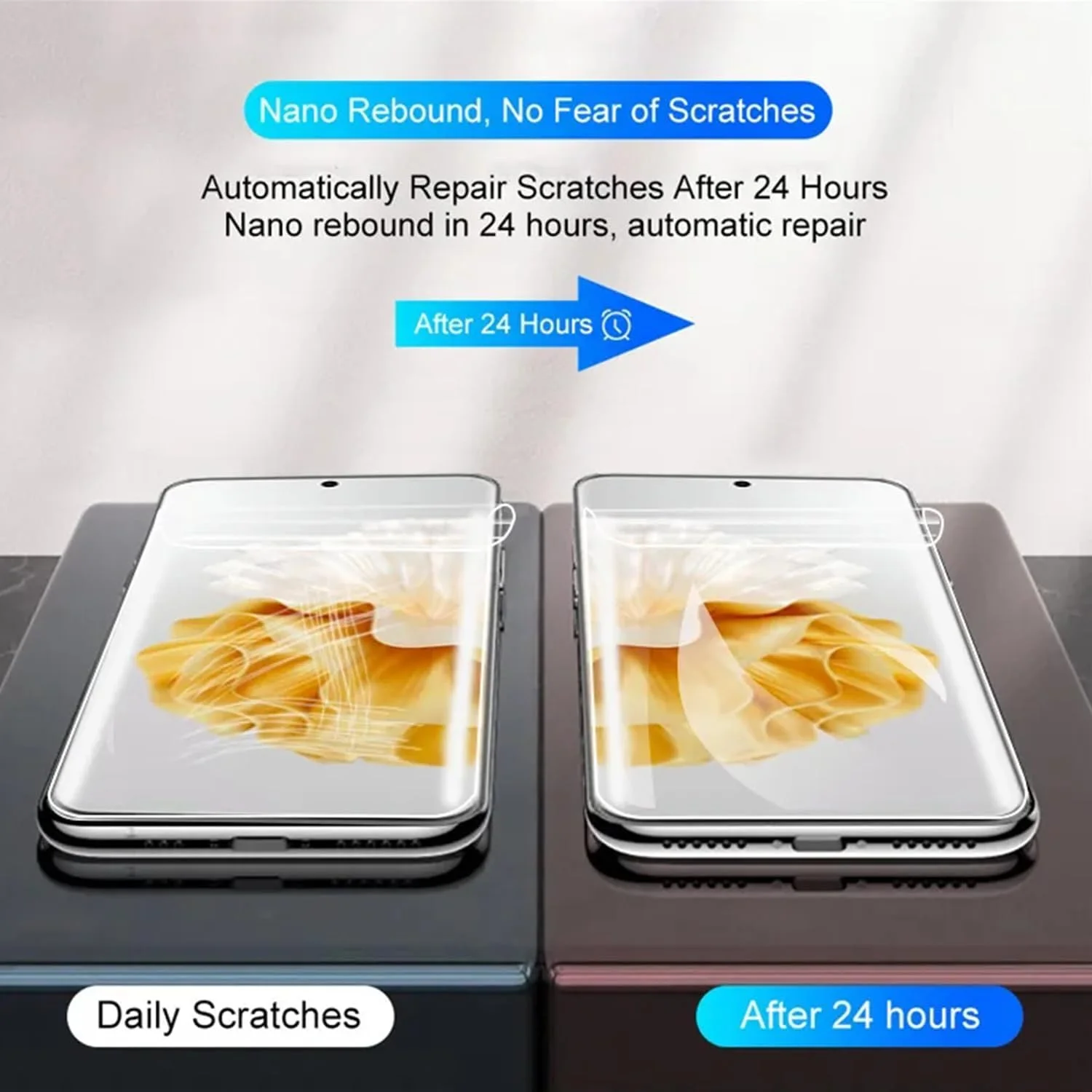 کاور محافظ و محافظ صفحه نمایش [1+2 عددی] سازگار با هوآوی P60 پرو، کاور نرم TPU [فیلم هیدروژل] با پوشش شفاف ضد خش و ضد ضربه (شفاف)