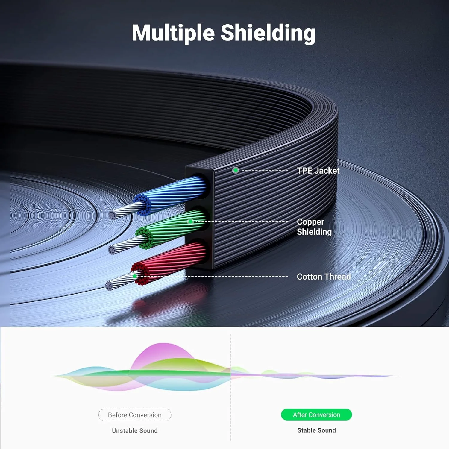 کابل صدا AUX نری به نری 3.5 میلی متری UGREEN با زاویه 90 درجه، سازگار با MacBook Pro 2021، iPhone، iPod، iPad، Mac Mini 2018، تلفن های هوشمند، تبلت ها، بلندگوها - طول 2 متر کابل صدا AUX نری به نری 3.5 میلی متری UGREEN با زاویه 90 درجه، سازگار با MacBook Pro 2021، iPhone، iPod، iPad، Mac Mini 2018، تلفن های هوشمند، تبلت ها، بلندگوها - طول 2 متر
