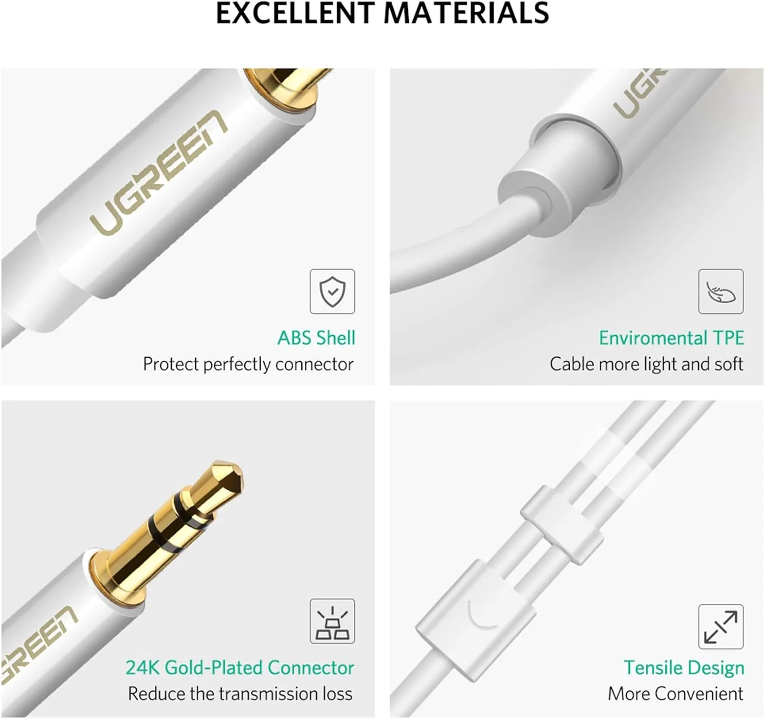کابل تبدیل AUX صدا UGREEN AV123 با جک 3.5 میلیمتری، طول 25 سانتیمتر (سفید) کابل تبدیل AUX صدا UGREEN AV123 با جک 3.5 میلیمتری، طول 25 سانتیمتر (سفید)