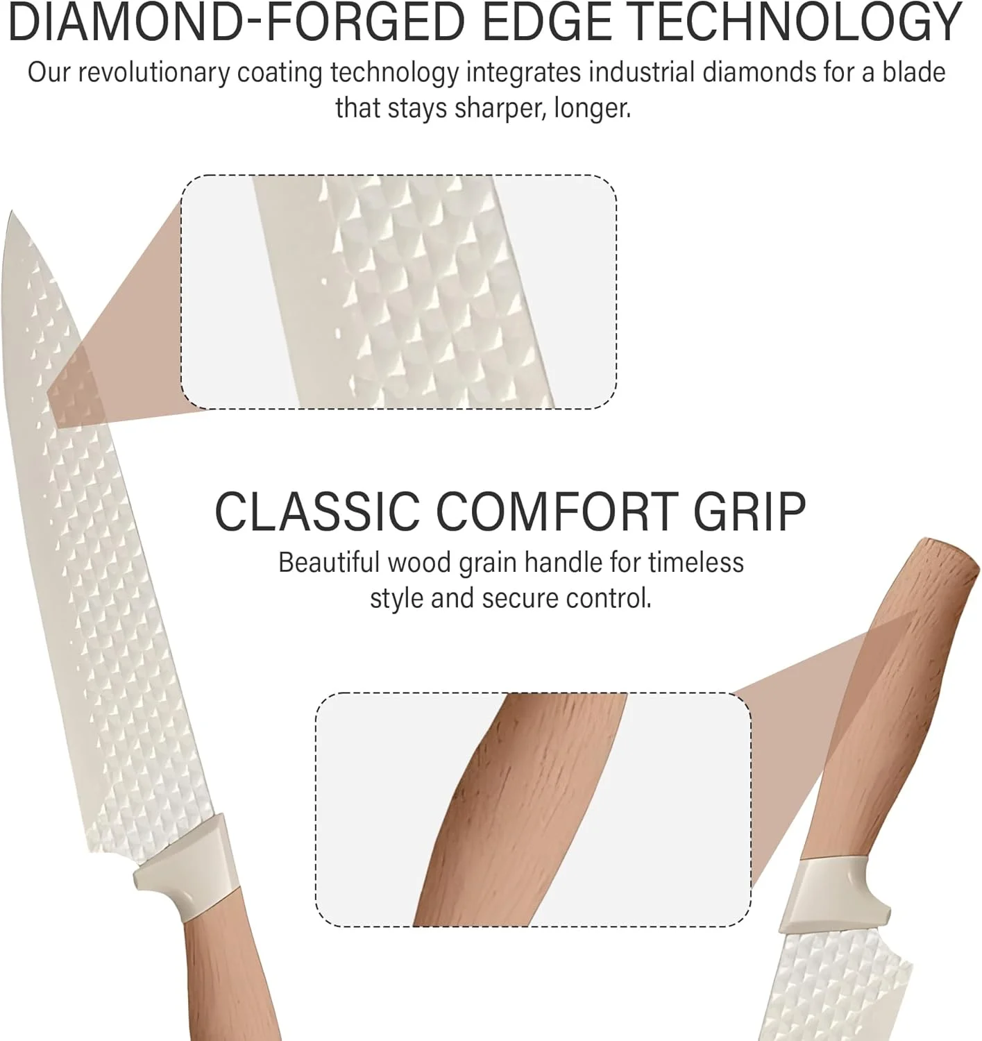 ست چاقوی آشپزخانه استیل ضد زنگ فوق العاده تیز | چاقوهای برش بادوام با پایه برای نگهداری آسان | کاربرد جهانی برای گوشت، ماهی، خانه و رستوران | مجموعه ضروری چاقوهای آشپز