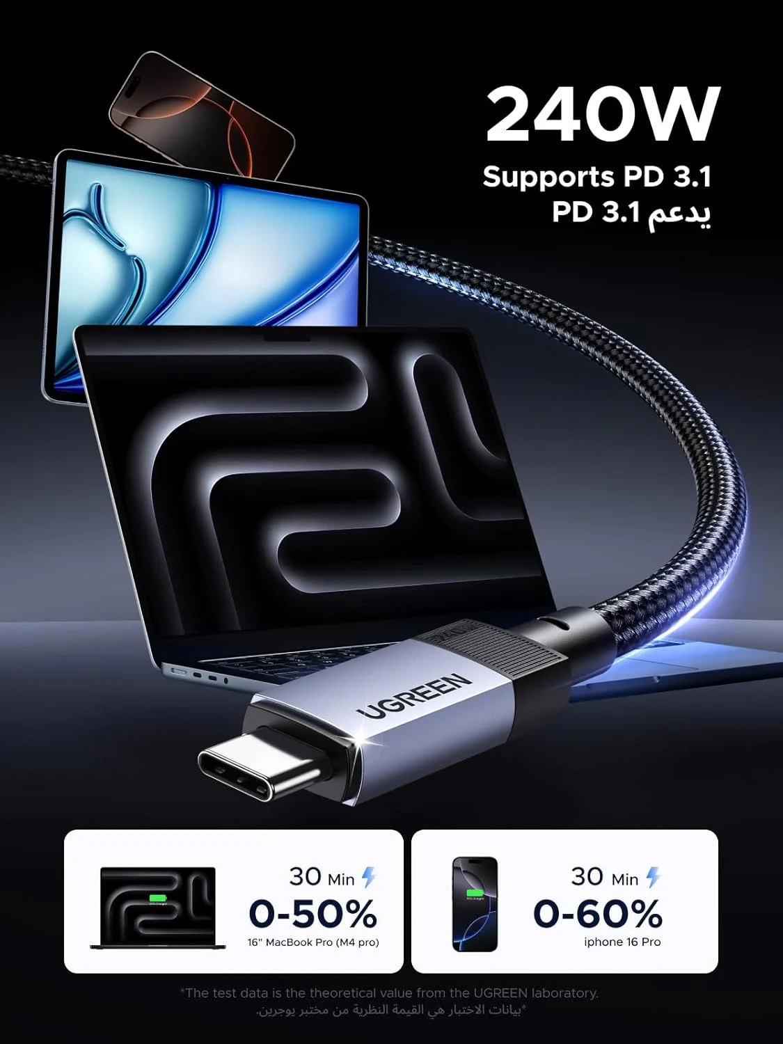 کابل USB C یوگرین 240W نسل 3، 40Gbps USB 4.0، خروجی تصویر 8K/4K 60Hz، کابل داده Type C با شارژ سریع سازگار با iPhone17/16/15، شیائومی، Galaxy S25/S24 Ultra، MacBook Pro، NVMe SSD، Switch، 1 متر کابل USB C یوگرین 240W نسل 3، 40Gbps USB 4.0، خروجی تصویر 8K/4K 60Hz، کابل داده Type C با شارژ سریع سازگار با iPhone17/16/15، شیائومی، Galaxy S25/S24 Ultra، MacBook Pro، NVMe SSD، Switch، 1 متر