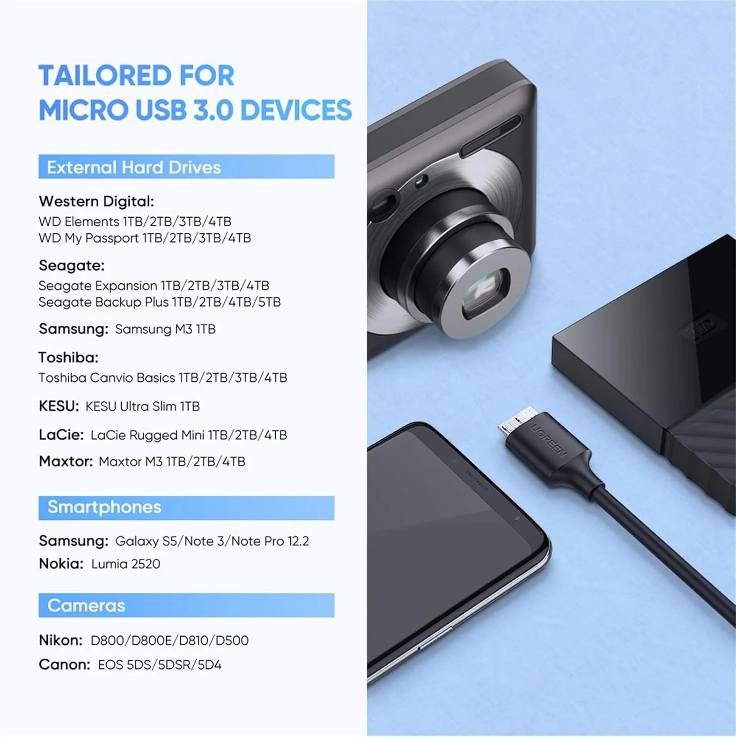 کابل هارد اکسترنال USB-C یوگرین، 0.25 متری، Micro B به Type C، سازگار با USB 3.0 برای هارد SSD و HDD اکسترنال قابل حمل مانند WD My Passport، Seagate Expansion/Backup Plus، Toshiba Canvio، LaCie Rugged، Maxtor، Samsung