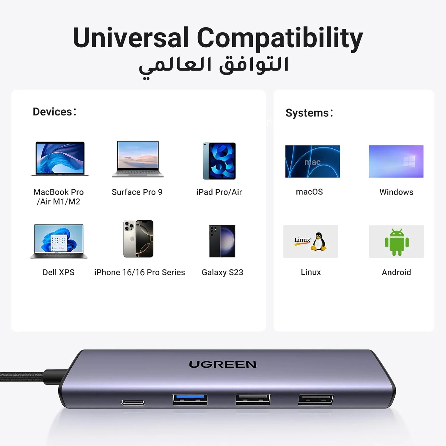 هاب USB C یوگرین Revodok با شارژ 100W PD [کابل بافته شده]، آداپتور Type C به HDMI 4K30Hz، 3 پورت داده USB A، هاب چند پورت برای آیفون 17، ویندوز، مک بوک، تبلت، مانیتور iPad/Air، پروژکتور