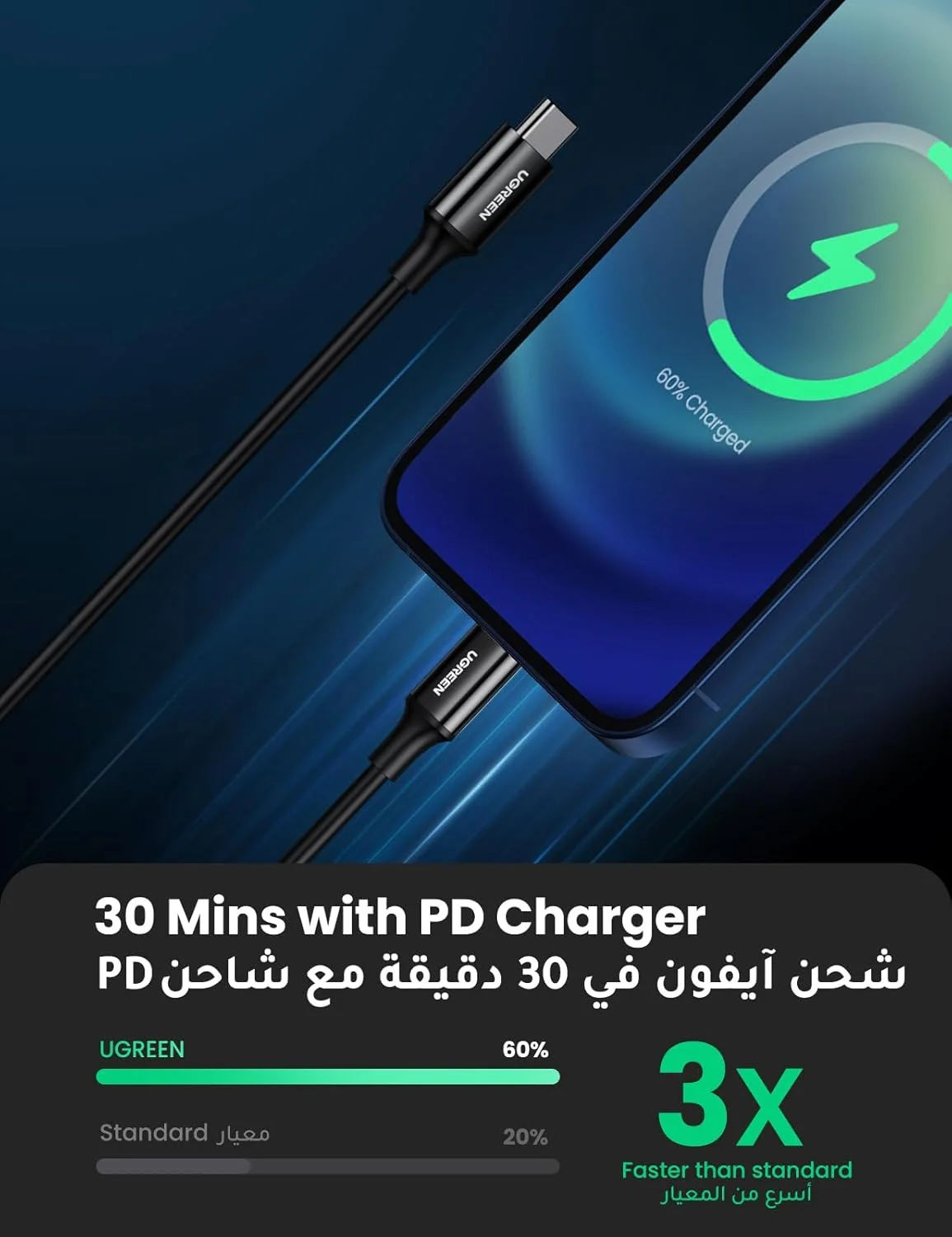 کابل شارژ آیفون UGREEN به طول 1 متر، کابل USB C به لایتنینگ با قابلیت شارژ سریع Power Delivery PD 20W برای آیفون 14/14 Pro/Plus/ Pro Max، سری 8-13 و آیپد - مشکی کابل شارژ آیفون UGREEN به طول 1 متر، کابل USB C به لایتنینگ با قابلیت شارژ سریع Power Delivery PD 20W برای آیفون 14/14 Pro/Plus/ Pro Max، سری 8-13 و آیپد - مشکی