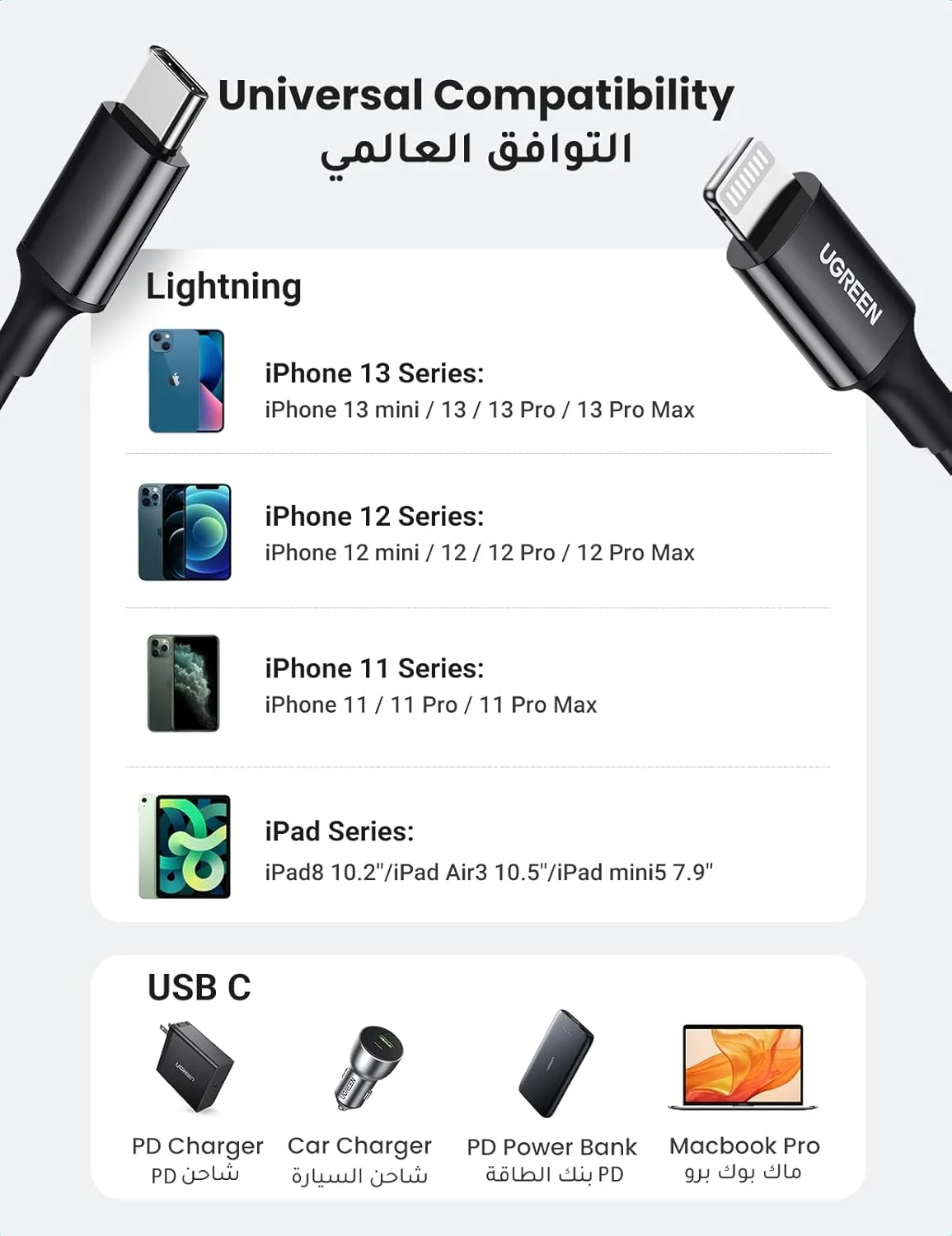 کابل شارژ آیفون UGREEN به طول 1 متر، کابل USB C به لایتنینگ با قابلیت شارژ سریع Power Delivery PD 20W برای آیفون 14/14 Pro/Plus/ Pro Max، سری 8-13 و آیپد - مشکی کابل شارژ آیفون UGREEN به طول 1 متر، کابل USB C به لایتنینگ با قابلیت شارژ سریع Power Delivery PD 20W برای آیفون 14/14 Pro/Plus/ Pro Max، سری 8-13 و آیپد - مشکی