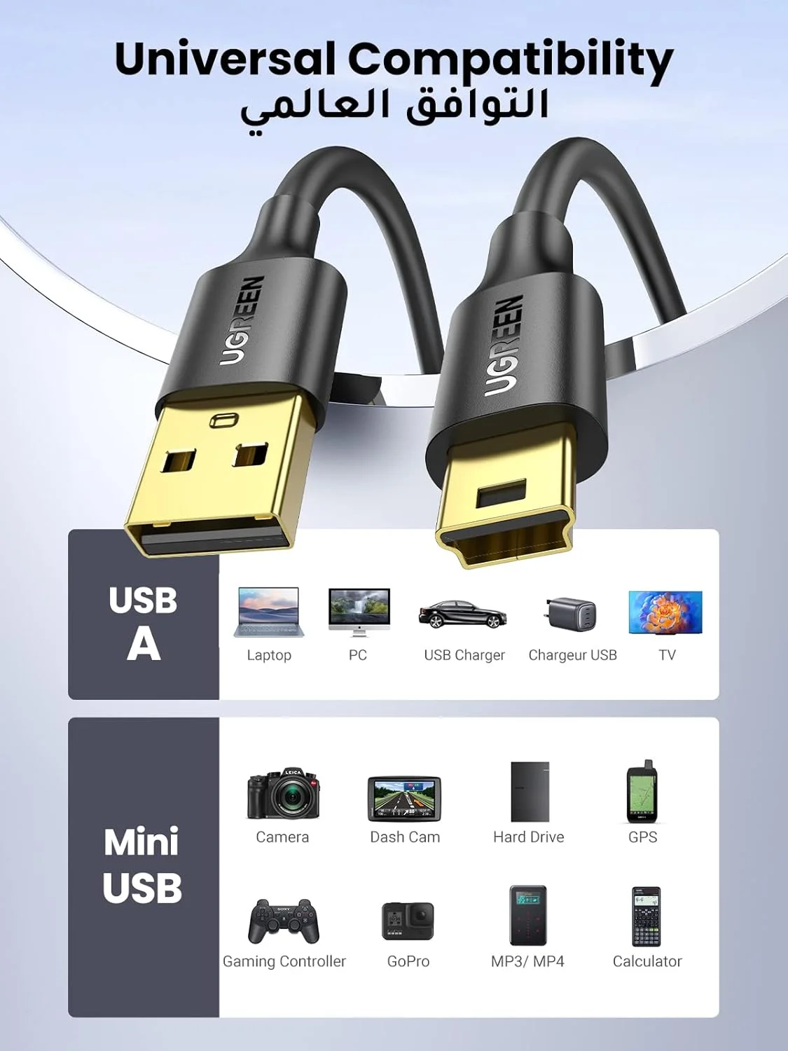 کابل مینی USB یوگرین 1 متری USB 2.0 نوع A به مینی B، سازگار با دوربین های دیجیتال، مسیریاب GPS، PDA و غیره
