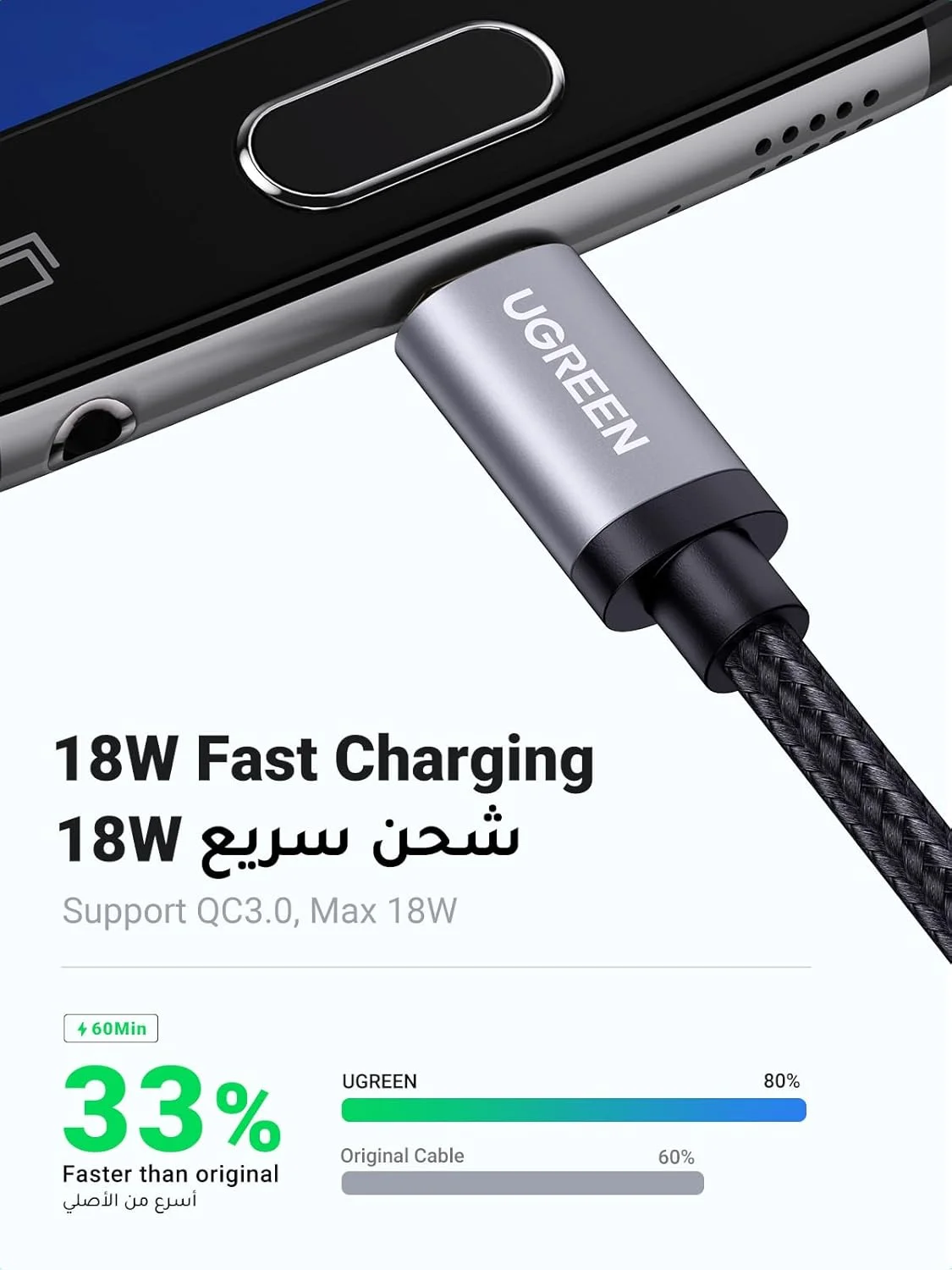 کابل میکرو USB یوگرین 0.5 متری، کابل شارژ سریع 18 واتی QC 3.0 میکرو USB 2.0 اندروید با روکش نایلونی بافته شده، سازگار با PS4 XBOX Samsung S7 S6, Note6 LG Nexus Nokia - مشکی کابل میکرو USB یوگرین 0.5 متری، کابل شارژ سریع 18 واتی QC 3.0 میکرو USB 2.0 اندروید با روکش نایلونی بافته شده، سازگار با PS4 XBOX Samsung S7 S6, Note6 LG Nexus Nokia - مشکی