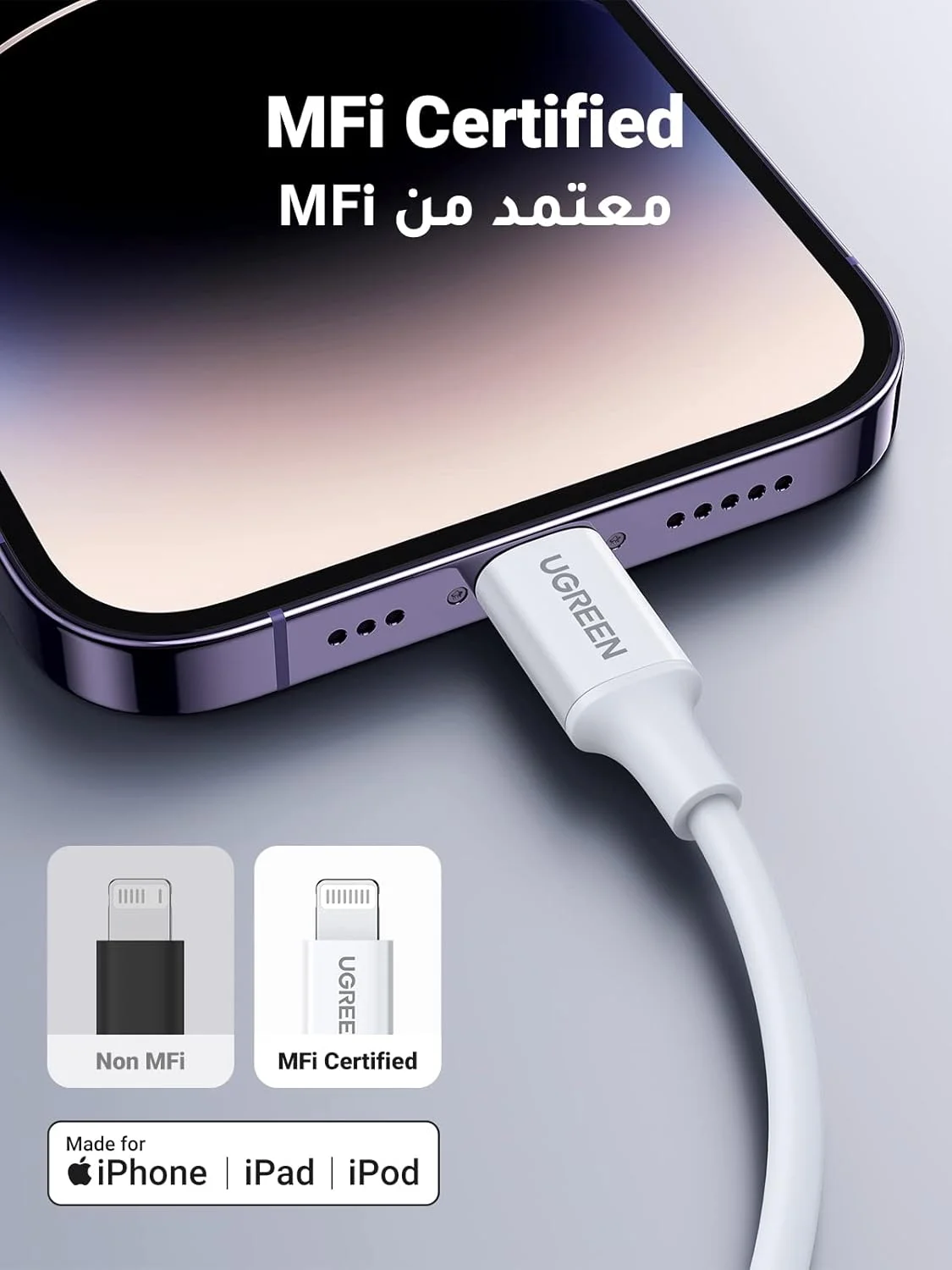 کابل شارژ آیفون UGREEN طول 2 متر، کابل USB-C به لایتنینگ با قابلیت شارژ سریع Power Delivery PD 20W برای آیفون 14/14 Pro/Plus/ Pro Max، سری 8-13 و آیپد - سفید