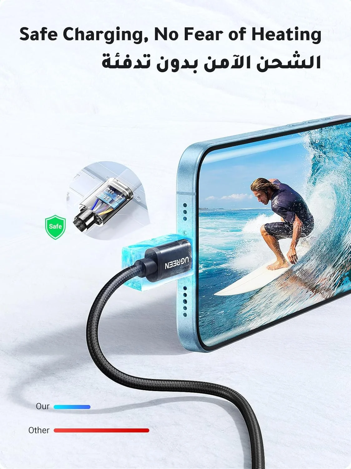 کابل Type C یوگرین، بسته 2 عددی کابل USB A به Type C با قابلیت شارژ سریع 1 متری، کابل USB-C بافته شده نایلونی سازگار با سری آیفون 17-15، سامسونگ، هواوی، نینتندو سوییچ، شیائومی، ویوو، اوپو کابل Type C یوگرین، بسته 2 عددی کابل USB A به Type C با قابلیت شارژ سریع 1 متری، کابل USB-C بافته شده نایلونی سازگار با سری آیفون 17-15، سامسونگ، هواوی، نینتندو سوییچ، شیائومی، ویوو، اوپو