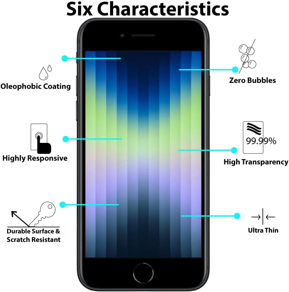 محافظ صفحه نمایش الحتروشی سازگار با Apple iPhone SE (2022) - [نسل سوم] شیشه حرارت دیده [ضد انعکاس نور] [پوشش کامل HD] [نصب آسان] [سختی 9H] [حساس به لمس]