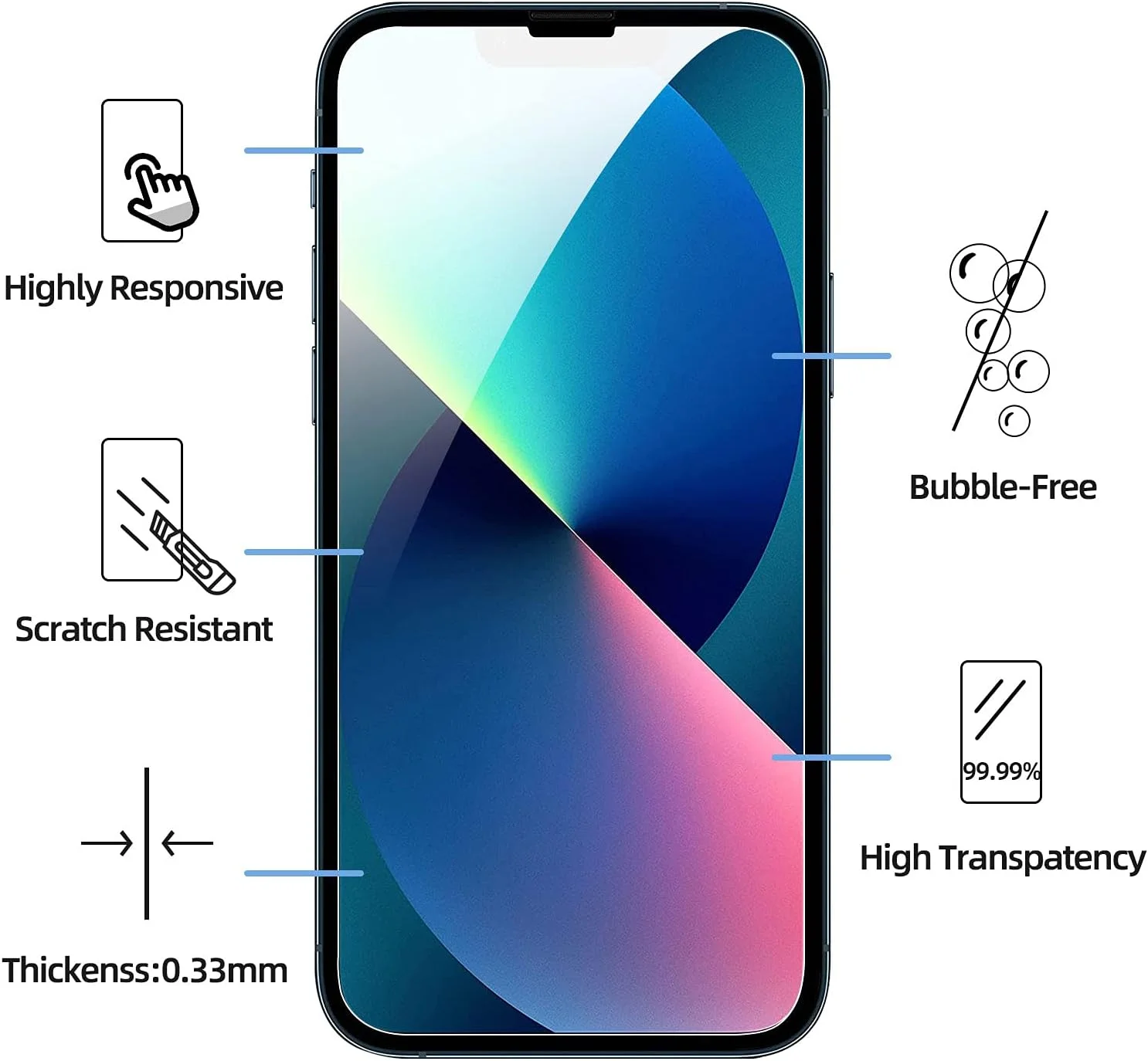 محافظ صفحه نمایش شیشه ای حرارت دیده NEW'C، بسته 3 عددی، مناسب برای آیفون 14، 13، 13 پرو (6.1 اینچ)، ضد خش، سختی 9H، محافظ صفحه نمایش HD، 0.33 میلی متر فوق العاده شفاف، فوق العاده مقاوم