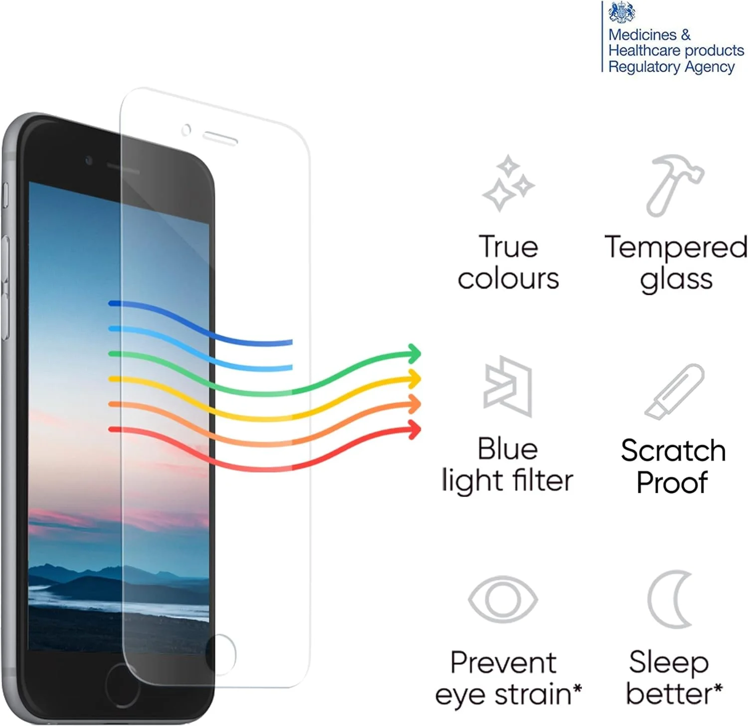 محافظ صفحه نمایش شیشه ای حرارت دیده آنتی بلو لایت Ocushield برای Apple iPhone 6/6S - دستگاه پزشکی معتبر - از چشمان خود برای خواب بهتر محافظت کنید