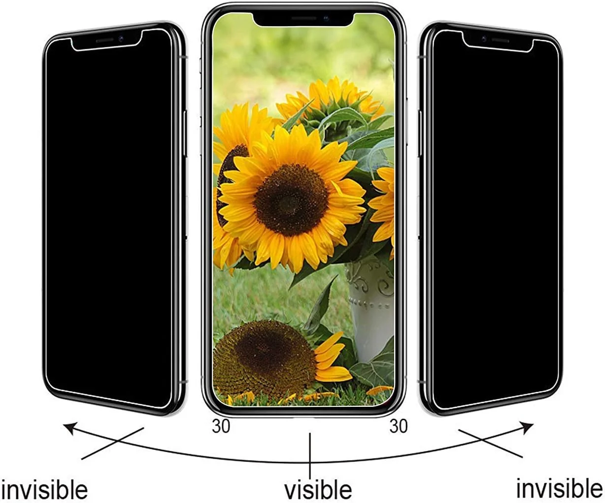 محافظ صفحه نمایش شیشه ای حریم خصوصی الحتروشی سازگار با آیفون 11، حساس به لمس، سازگار با قاب، از حریم خصوصی خود محافظت کنید و صفحه نمایش خود را پنهان کنید