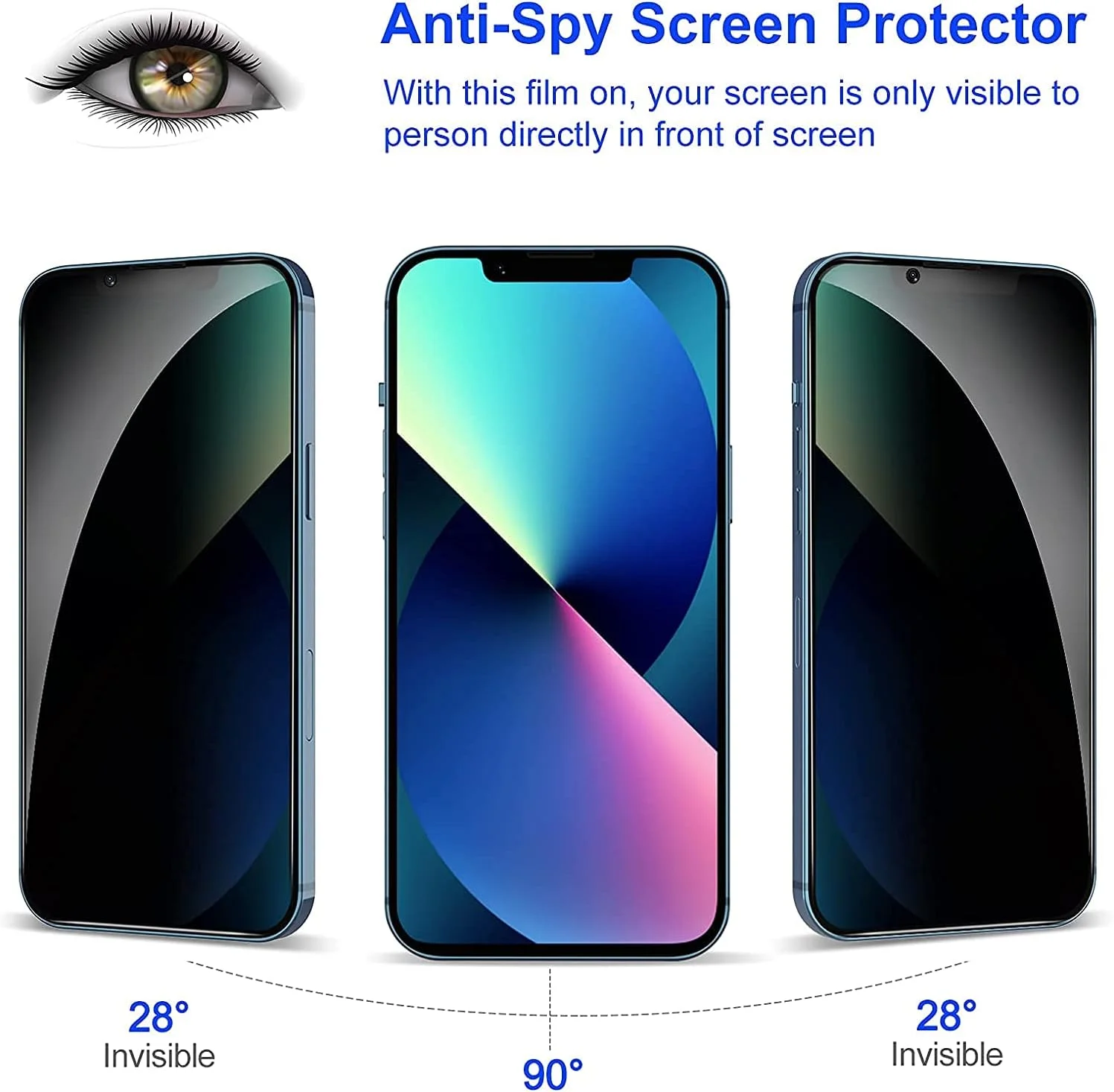 محافظ صفحه نمایش حریم خصوصی T Tersely [بسته 3 عددی] برای آیفون 13 پرو مکس، پوشش کامل لبه به لبه، محافظ صفحه نمایش منحنی ضد جاسوسی سازگار با قاب برای اپل آیفون 13 پرو مکس (6.7 اینچ)