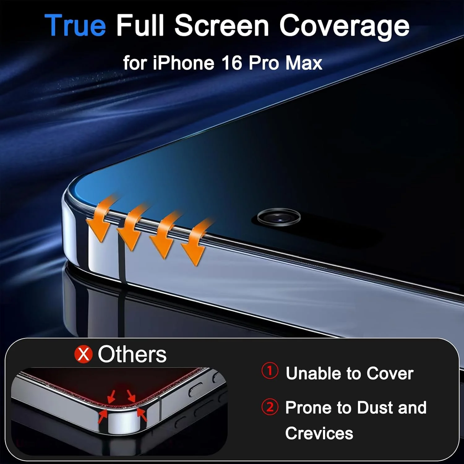 محافظ صفحه نمایش حریم خصوصی Ferilinso [نصب خودکار گرد و غبار] بسته 3 عددی برای آیفون 16 پرو مکس [مناسب قاب گوشی]، 3 عدد لوازم جانبی لنز دوربین شیشه ای حرارت دیده برای اپل