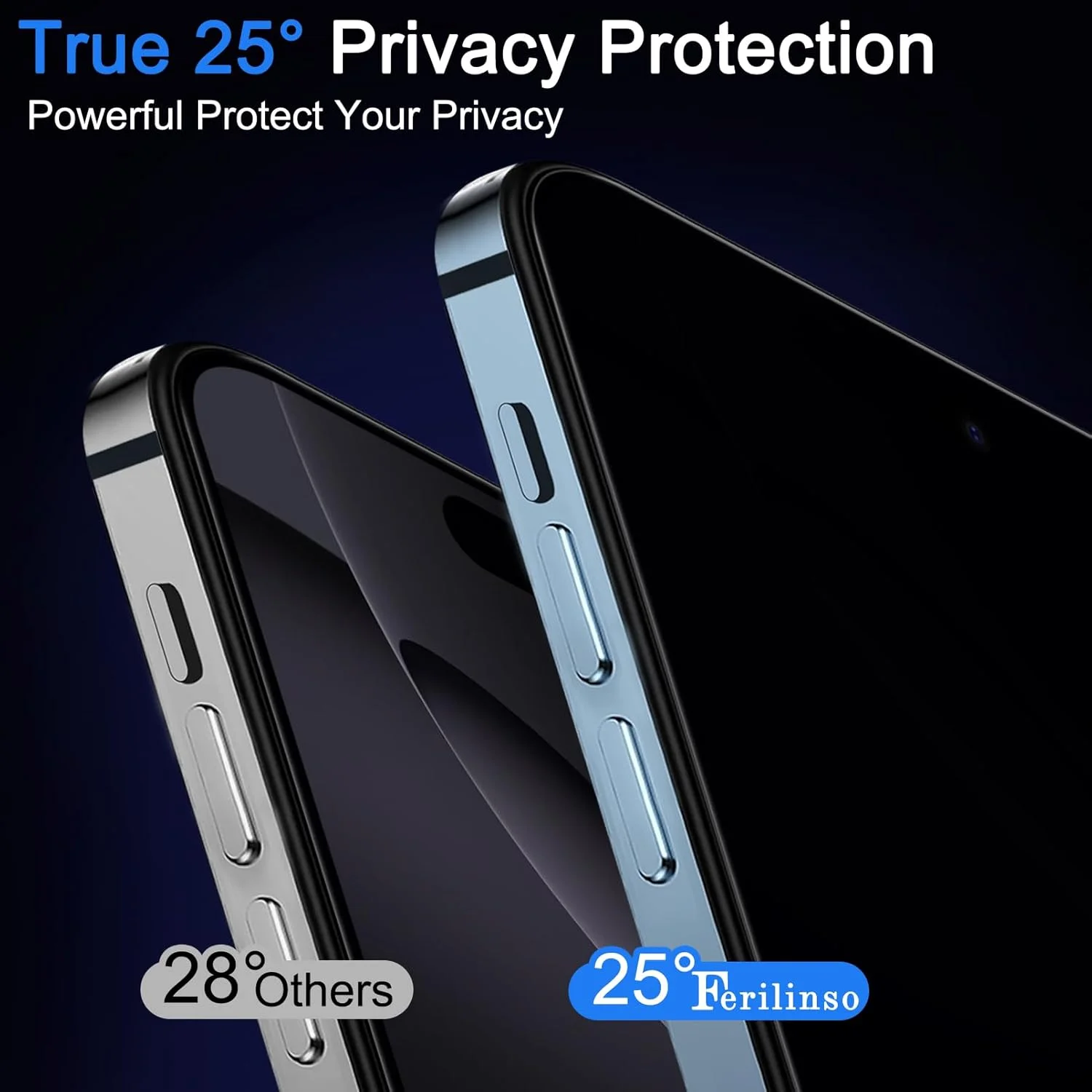محافظ صفحه نمایش حریم خصوصی Ferilinso [نصب خودکار گرد و غبار] بسته 3 عددی برای آیفون 16 پرو مکس [مناسب قاب گوشی]، 3 عدد لوازم جانبی لنز دوربین شیشه ای حرارت دیده برای اپل