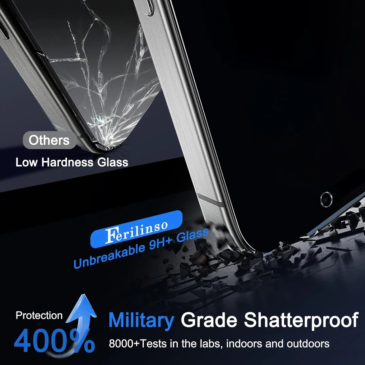 محافظ صفحه نمایش حریم خصوصی Ferilinso [نصب خودکار گرد و غبار] بسته 3 عددی برای آیفون 16 پرو مکس [مناسب قاب گوشی]، 3 عدد لوازم جانبی لنز دوربین شیشه ای حرارت دیده برای اپل