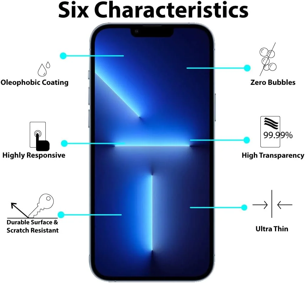 محافظ صفحه نمایش Al-HuTrusHi سازگار با Apple iPhone 13 Pro Max، محافظ صفحه نمایش مات [ضد تابش][ضد اثر انگشت][لمس سه بعدی][گیمینگ]، فیلم سرامیکی سطح مات (نه شیشه) سرامیکی مات