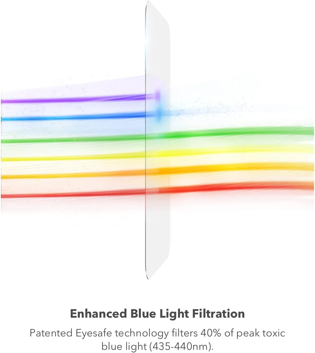 محافظ صفحه نمایش شیشه ای ZAGG Invisible Shield Glass Elite VisionGuard برای Apple iPhone 14 Pro Max - 5 برابر قوی تر، محافظت از نور آبی، فناوری ضد اثر انگشت، نصب آسان