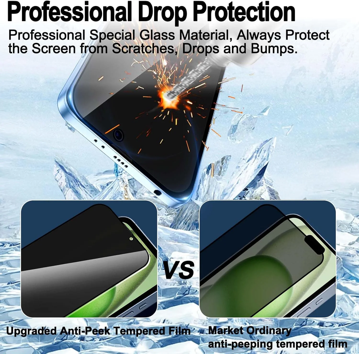 محافظ صفحه نمایش شیشه ای حریم خصوصی VANAVAGY (یک عدد) برای آیفون 15 پلاس، [محافظ لنز دوربین (یک عدد)] [نصب آسان] فیلم آبکاری شده با قاب پوشش کامل برای اپل 15 پلاس