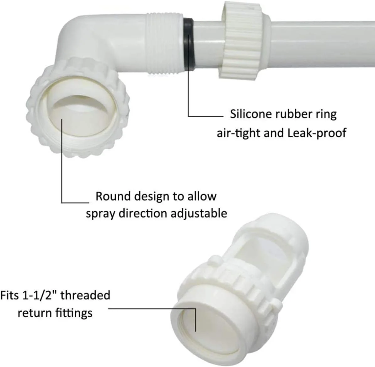 آبنمای استخر Bee-UAE، فواره آبشار، مناسب برای استخرهای رو باز و سرپوشیده، دکوراسیون و سرگرمی آبی