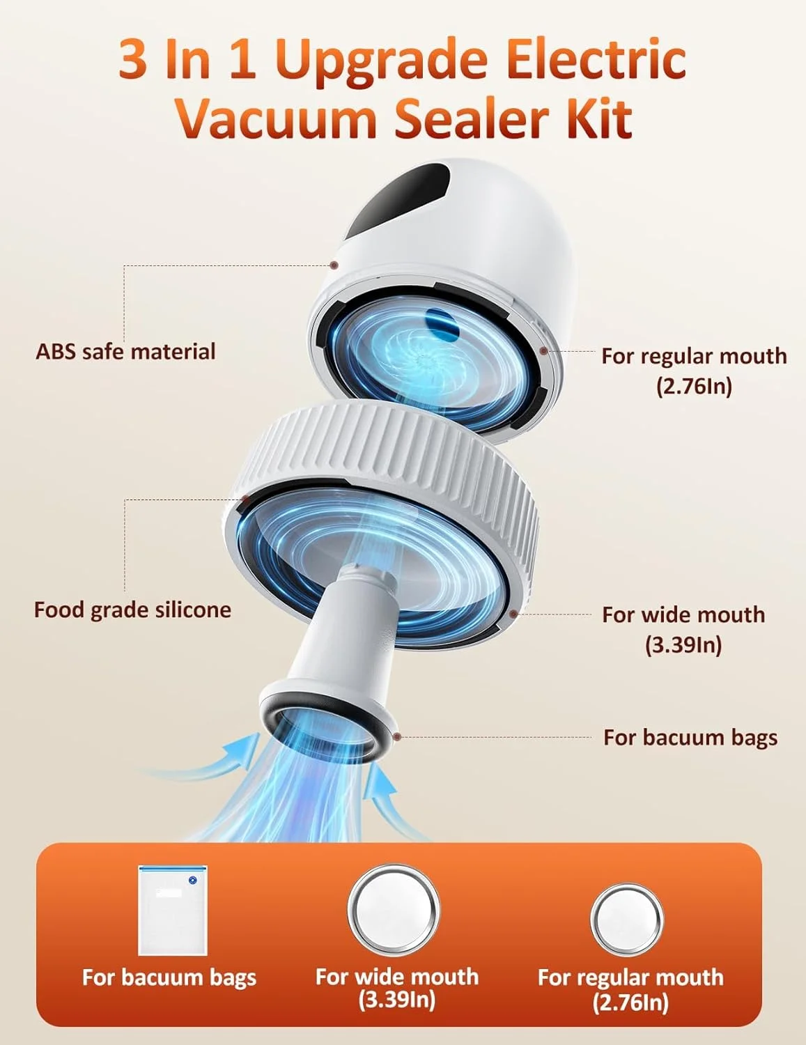 دستگاه وکیوم برقی شیشه های دهان گشاد و معمولی، دستگاه وکیوم اتوماتیک 3 در 1 برای شیشه های دهان گشاد و معمولی و کیسه های وکیوم، دستگاه وکیوم قابل حمل شارژی درب شیشه های کنسروی