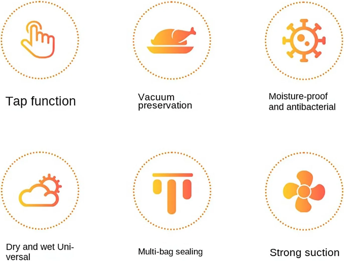 دستگاه وکیوم بسته بندی مواد غذایی اریکات، با صفحه نمایش LED، قدرت مکش قوی 60 کیلو پاسکال و دو حالت بسته بندی، مهر و موم طولانی 30 سانتی متری و پایه جداشدنی، برای کیسه های وکیوم و جعبه های نگهداری