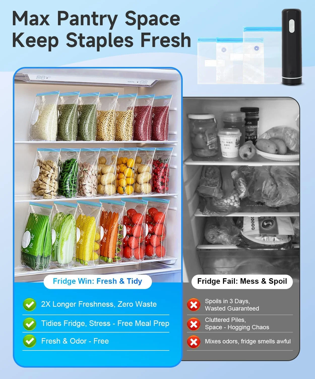 دستگاه وکیوم دستی برای غذا، دستگاه وکیوم فشرده با 30 عدد کیسه وکیوم قابل استفاده مجدد، کیت ذخیره سازی مواد غذایی بی سیم قابل حمل با 10 عدد سایز کوچک، 10 عدد سایز متوسط و 10 عدد سایز بزرگ، مناسب برای نگهداری مواد غذایی در فریزر، مشکی