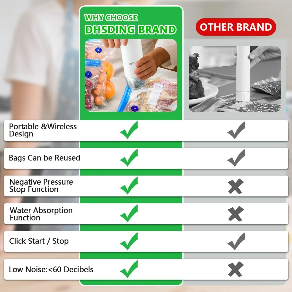 دستگاه وکیوم سیلر غذا، وکیوم سیلر دستی با 10 کیسه سیل، دستگاه نگهداری قابل حمل غذا برای بسته بندی گوشت، سبزیجات، میوه ها دستگاه وکیوم سیلر غذا، وکیوم سیلر دستی با 10 کیسه سیل، دستگاه نگهداری قابل حمل غذا برای بسته بندی گوشت، سبزیجات، میوه ها