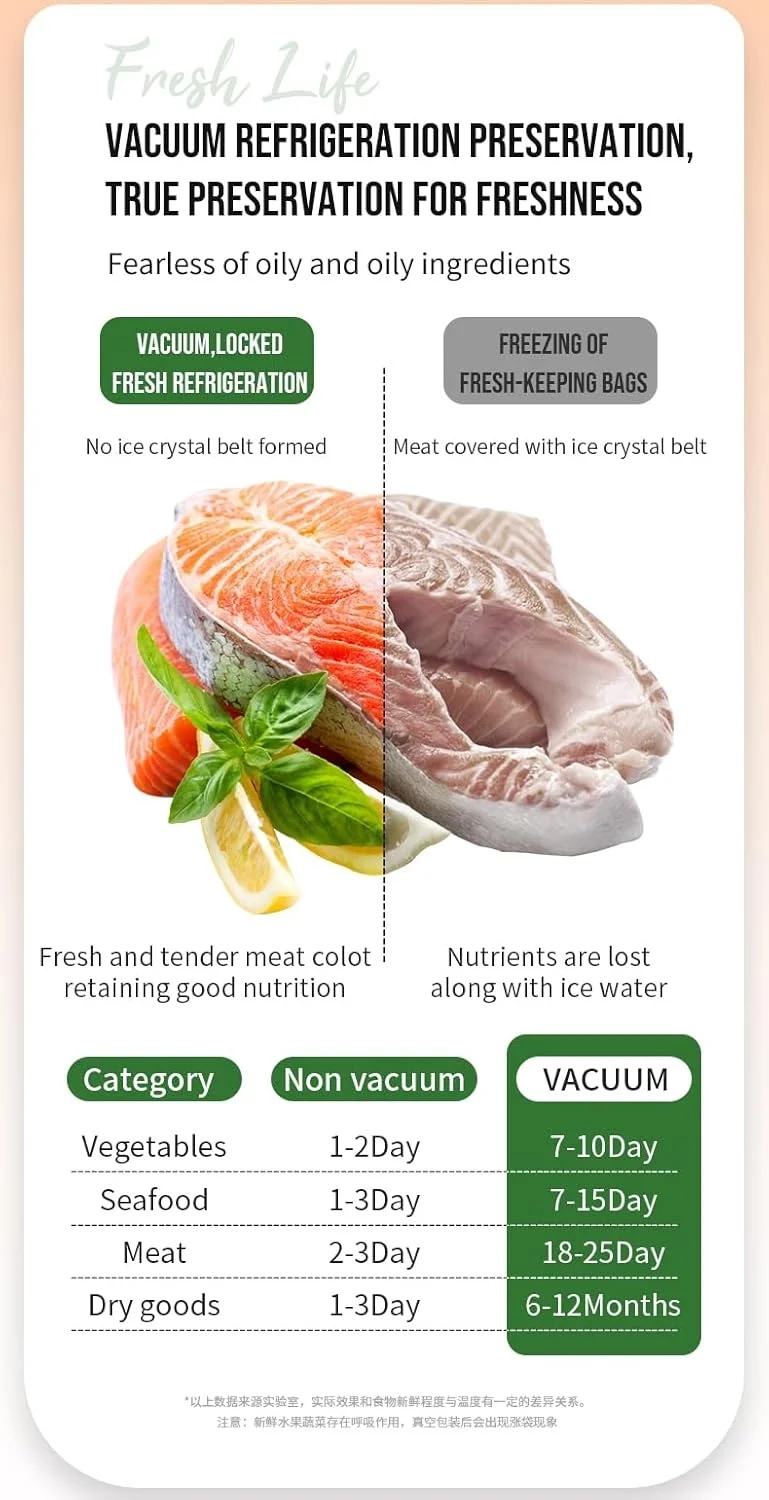 دستگاه وکیوم بسته بندی مواد غذایی Paysean، اتوماتیک، خاکستری، ABS، دستگاه بسته بندی مواد غذایی 6 در 1 با تایمر دیجیتال، حالت های غذای خشک و مرطوب