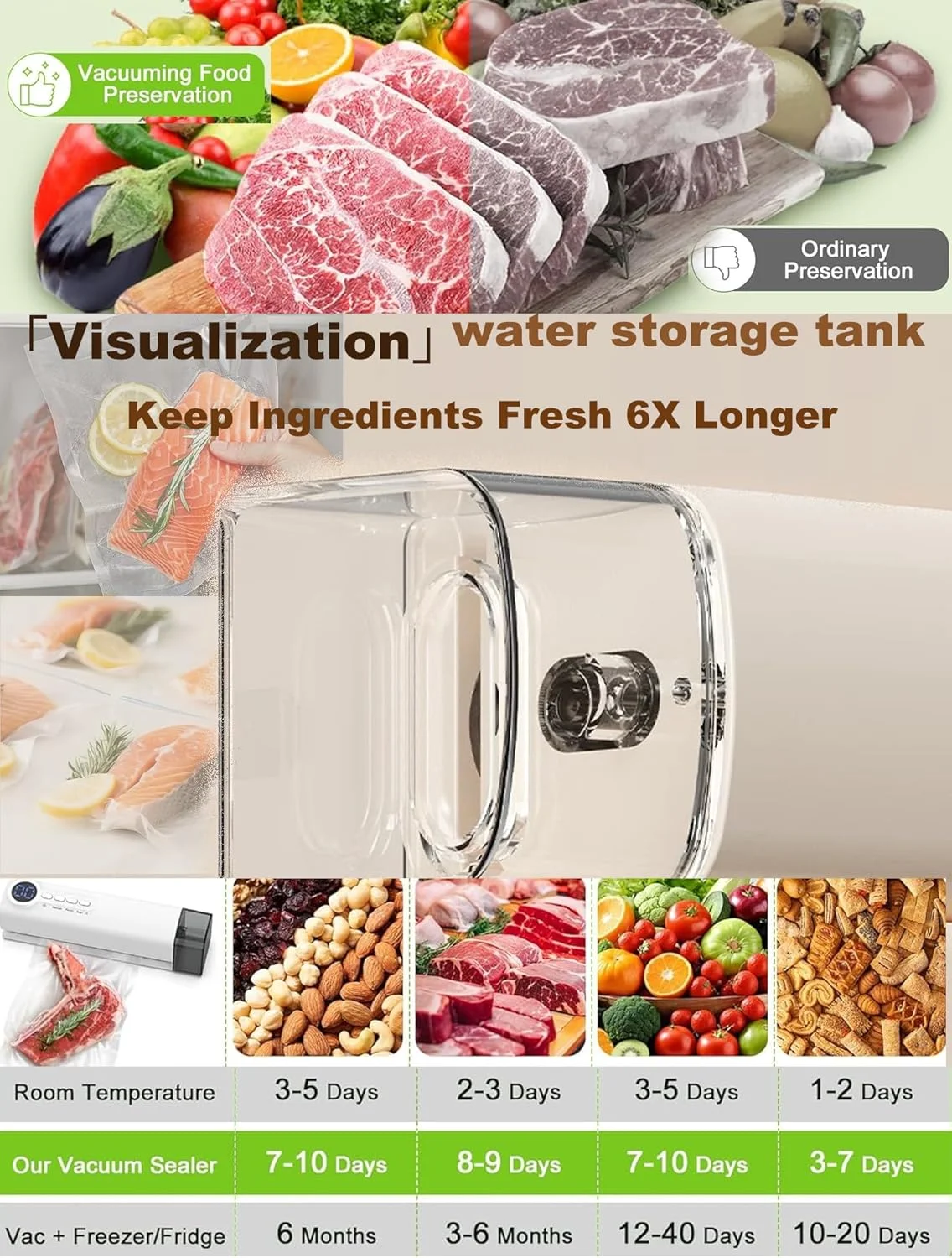 دستگاه وکیوم بسته بندی مواد غذایی، دستگاه وکیوم کوچک قابل حمل 3 در 1 شارژی، دستگاه وکیوم بی سیم به همراه 4 کیسه اسنک، 1 کیسه نگهداری، سوزن و نازل پمپ باد