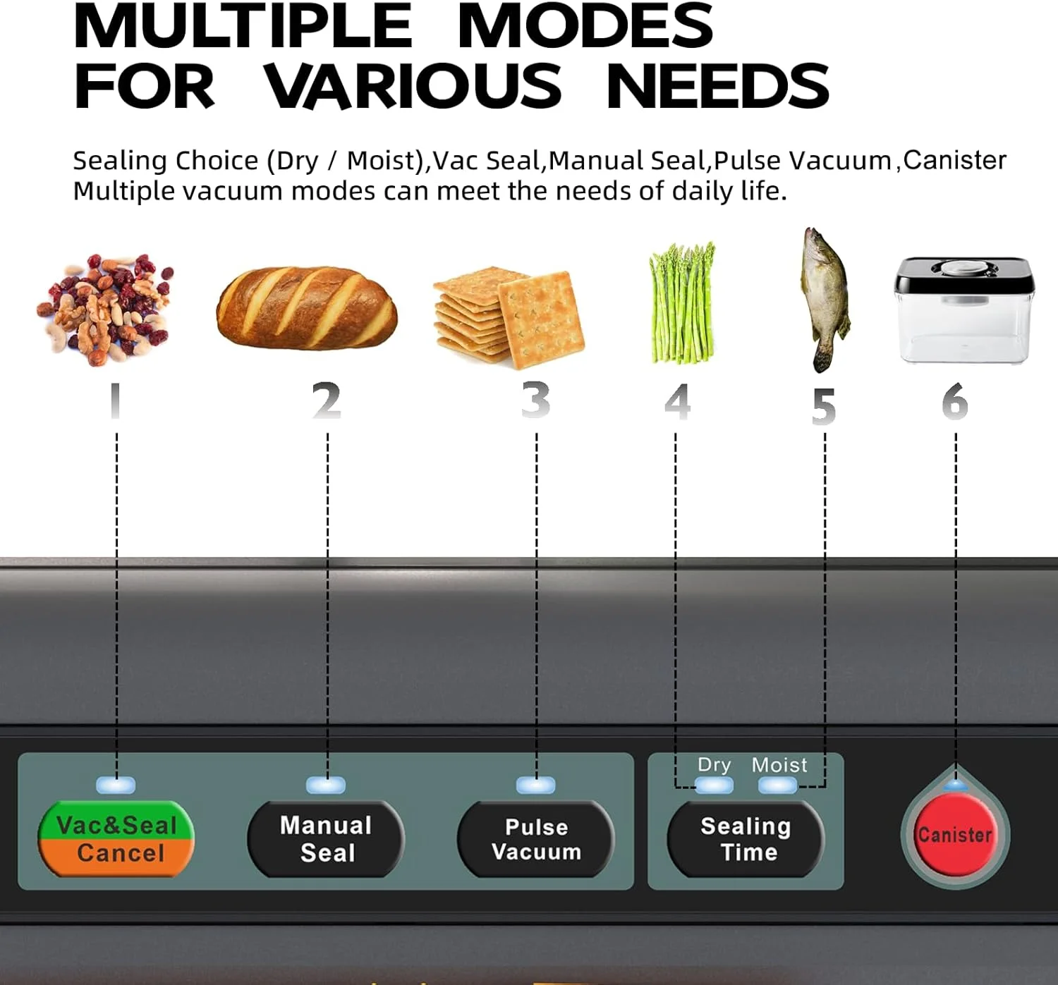 دستگاه وکیوم بسته بندی مواد غذایی دقیق، 120 وات، 90 کیلو پاسکال، عملکرد 8 در 1 خانگی، قفل آسان، دستگاه وکیوم دو پمپ با محفظه نگهداری کیسه، دارای برشگر داخلی، رنگ نارنجی