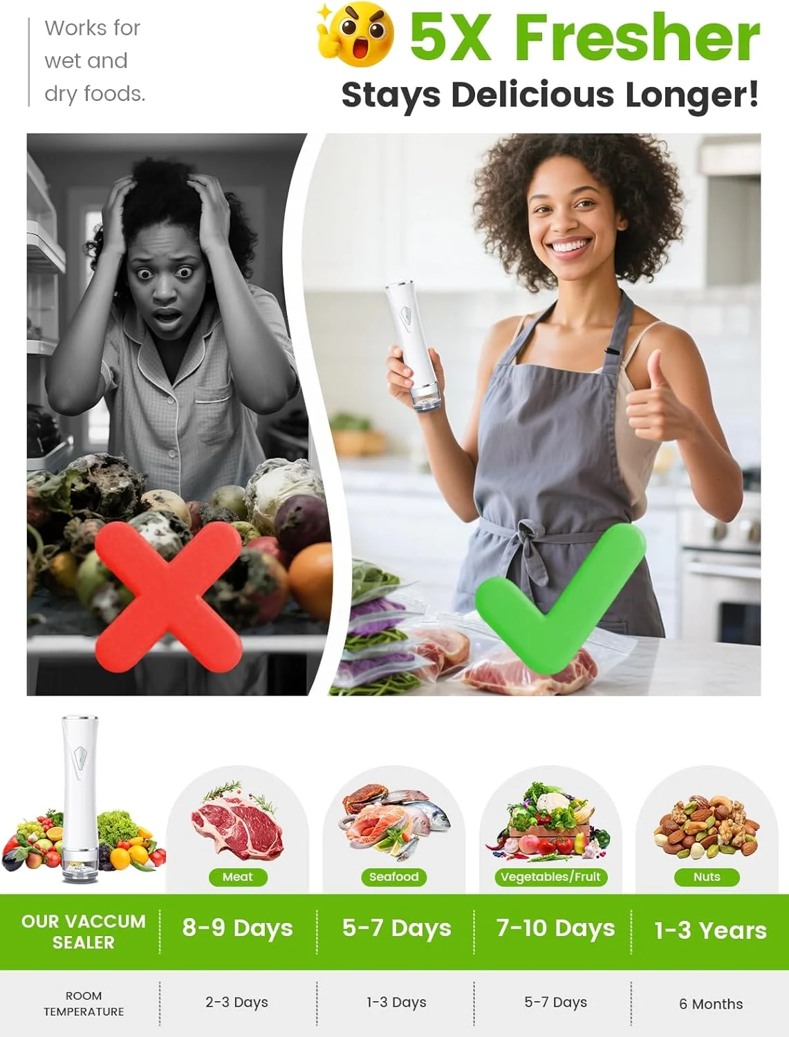 دستگاه وکیوم سیلر غذا (دستگاه های وکیوم سیلر + 30 کیسه وکیوم قابل استفاده مجدد)، دستگاه وکیوم سیلر قدرتمند با مخزن آب قابل مشاهده، جمع و جور، قابل حمل، 5 برابر حفظ و تازگی دستگاه وکیوم سیلر غذا (دستگاه های وکیوم سیلر + 30 کیسه وکیوم قابل استفاده مجدد)، دستگاه وکیوم سیلر قدرتمند با مخزن آب قابل مشاهده، جمع و جور، قابل حمل، 5 برابر حفظ و تازگی