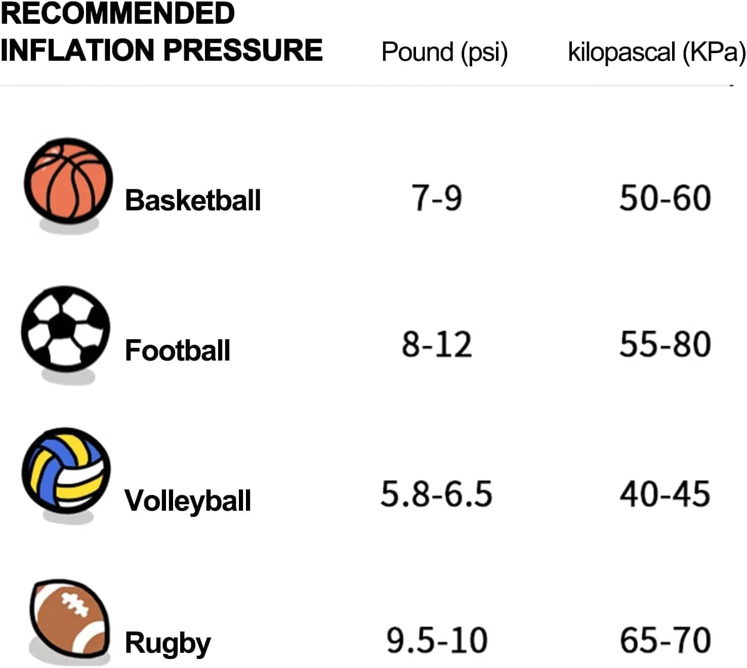 دستگاه وکیوم سیلر غذای قابل حمل Silk Route، دستگاه چند منظوره با نشانگر LED، پمپ هوای بادوام، سیلر موثر برای تازگی تنقلات، کیسه های زیپ دار و کلوچه دستگاه وکیوم سیلر غذای قابل حمل Silk Route، دستگاه چند منظوره با نشانگر LED، پمپ هوای بادوام، سیلر موثر برای تازگی تنقلات، کیسه های زیپ دار و کلوچه