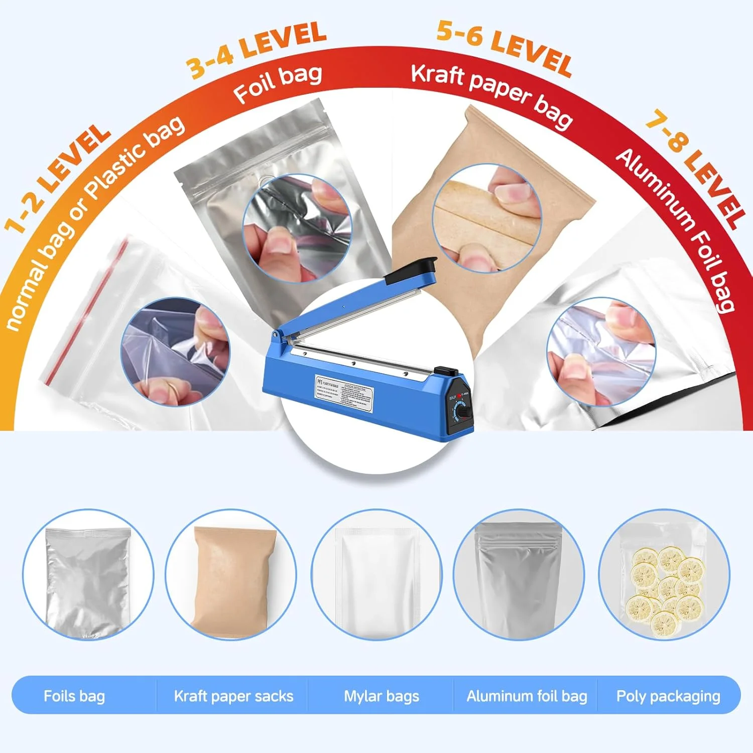 دستگاه پرس حرارتی دستی برقی برای بسته بندی مواد غذایی، مناسب برای کیسه های پلاستیکی PP و PE (300 میلی متر)