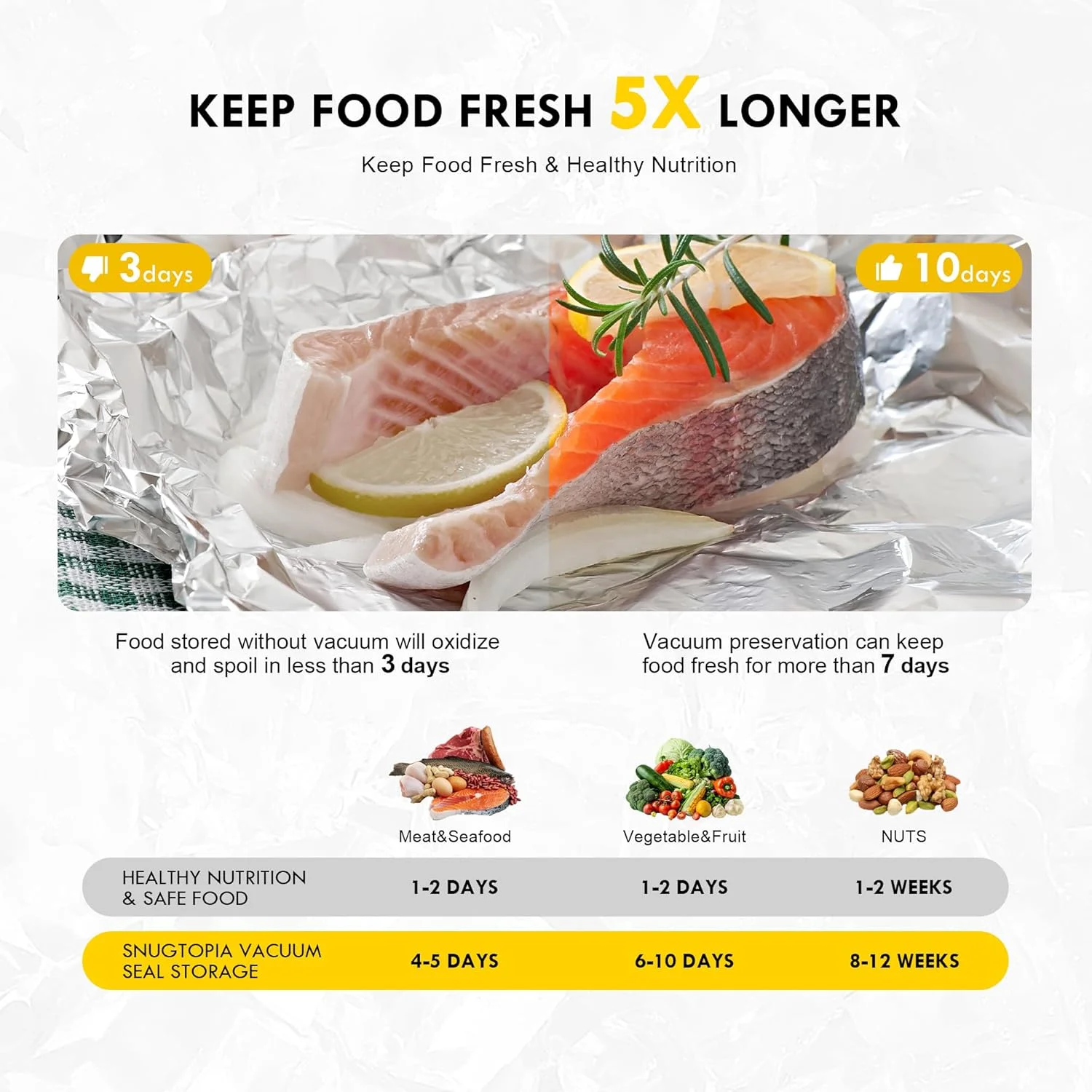 دستگاه وکیوم دستی برای مواد غذایی، عملکرد تک لمسی، دستگاه وکیوم قابل حمل غذا با ظرف شیشه ای وکیوم، کیسه های وکیوم قابل استفاده مجدد، درپوش های وکیوم بطری شراب برای نگهداری و ذخیره سازی دستگاه وکیوم دستی برای مواد غذایی، عملکرد تک لمسی، دستگاه وکیوم قابل حمل غذا با ظرف شیشه ای وکیوم، کیسه های وکیوم قابل استفاده مجدد، درپوش های وکیوم بطری شراب برای نگهداری و ذخیره سازی