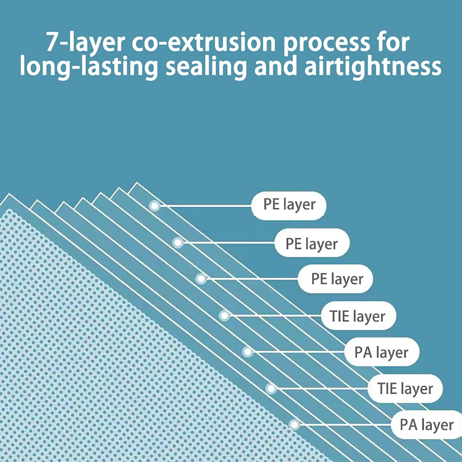 کیسه های نگهداری وکیوم برای دستگاه وکیوم غذا، کیسه سو وید برای دستگاه بسته بندی، رول وکیوم نگهداری مواد غذایی 8"X16' و 11"X16'، مناسب مایکروویو و فریزر، بدون BPA، (4 رول) (شفاف) کیسه های نگهداری وکیوم برای دستگاه وکیوم غذا، کیسه سو وید برای دستگاه بسته بندی، رول وکیوم نگهداری مواد غذایی 8"X16' و 11"X16'، مناسب مایکروویو و فریزر، بدون BPA، (4 رول) (شفاف)