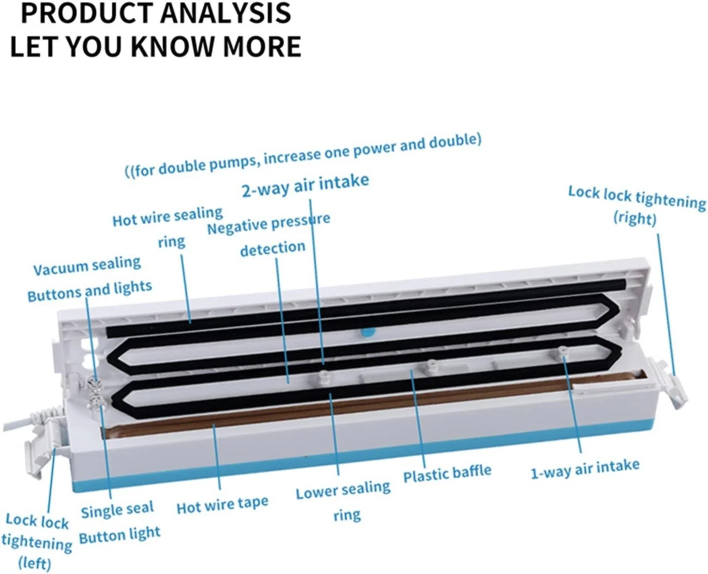 دستگاه وکیوم بسته بندی مواد غذایی تمکین، مناسب برای آشپزخانه منزل، به همراه 10 کیسه مخصوص بسته بندی مواد غذایی، کاربری آسان و نگهداری راحت دستگاه وکیوم بسته بندی مواد غذایی تمکین، مناسب برای آشپزخانه منزل، به همراه 10 کیسه مخصوص بسته بندی مواد غذایی، کاربری آسان و نگهداری راحت