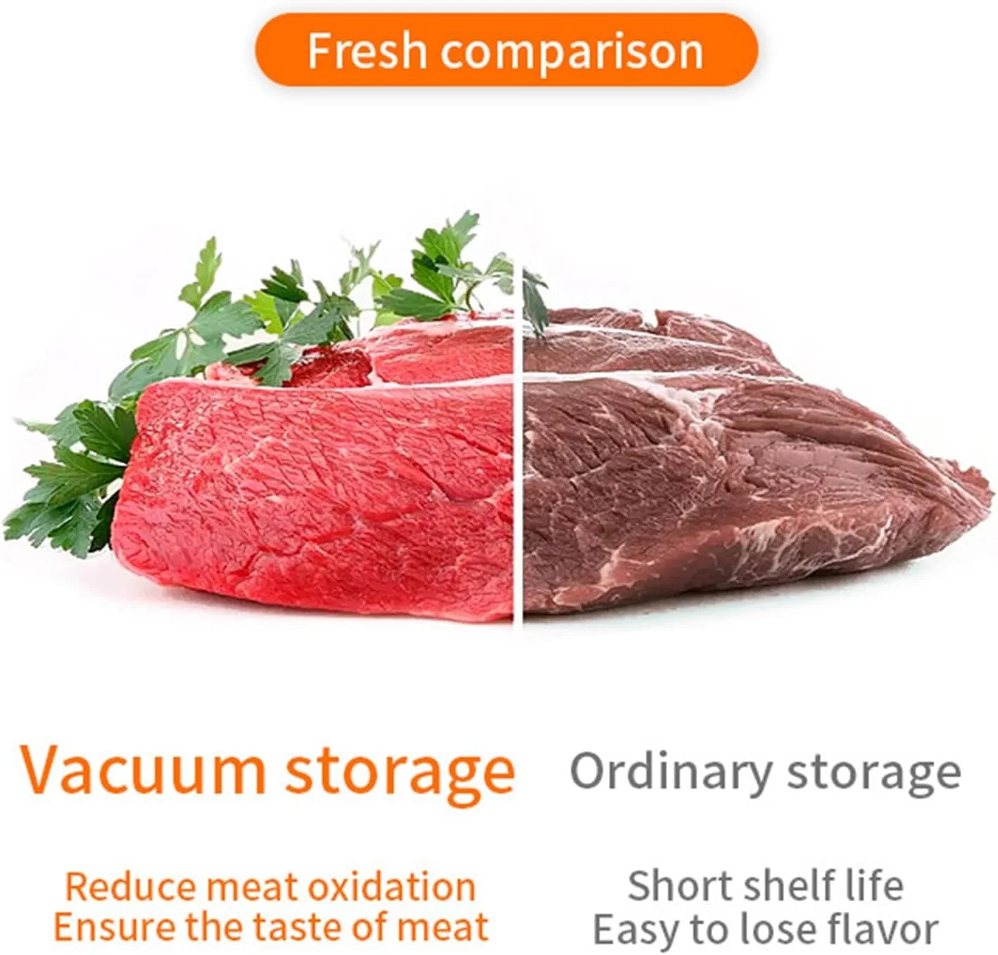 دستگاه وکیوم سیلر دستی تولوئن، دستگاه وکیوم سیلر فشرده، محافظ وکیوم با 5/30 کیسه سیلر، دستگاه وکیوم سیلر قابل شارژ برای نگهداری مواد غذایی B+30 کیسه وکیوم