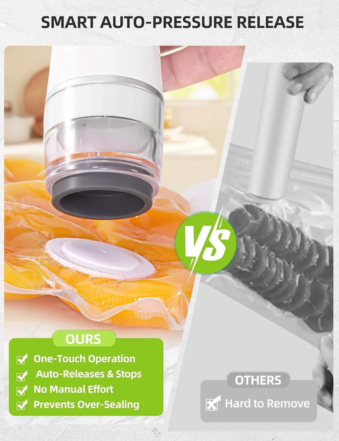 دستگاه وکیوم سیلر دستی ارتقا یافته برای مواد غذایی، دستگاه وکیوم سیلر قابل حمل با توقف خودکار و فیلتر جداشدنی، قفل تازگی 5 برابر، شامل 30 کیسه وکیوم قابل استفاده مجدد برای آشپزخانه دستگاه وکیوم سیلر دستی ارتقا یافته برای مواد غذایی، دستگاه وکیوم سیلر قابل حمل با توقف خودکار و فیلتر جداشدنی، قفل تازگی 5 برابر، شامل 30 کیسه وکیوم قابل استفاده مجدد برای آشپزخانه